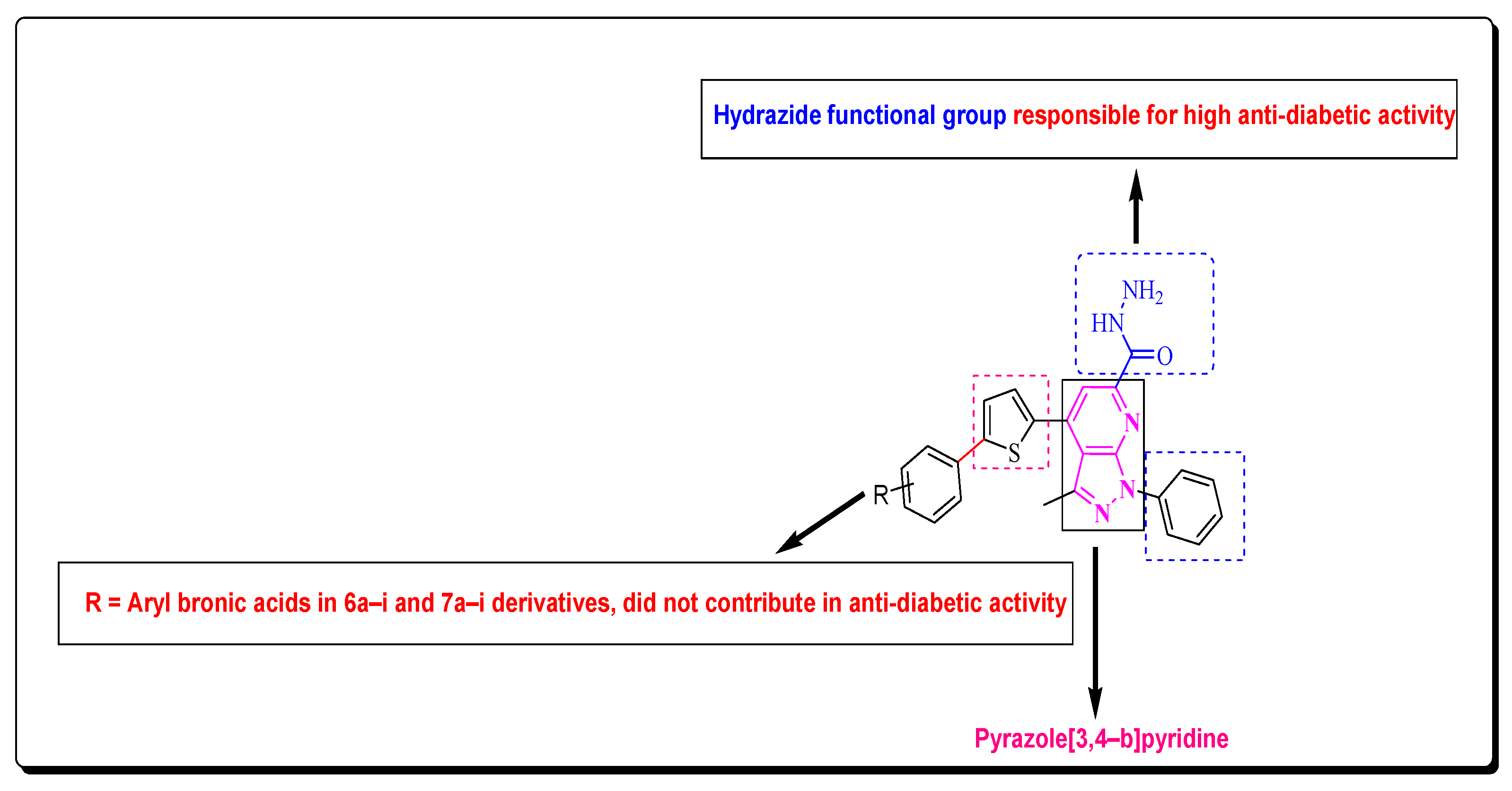 Pharmaceuticals 17 01326 g002