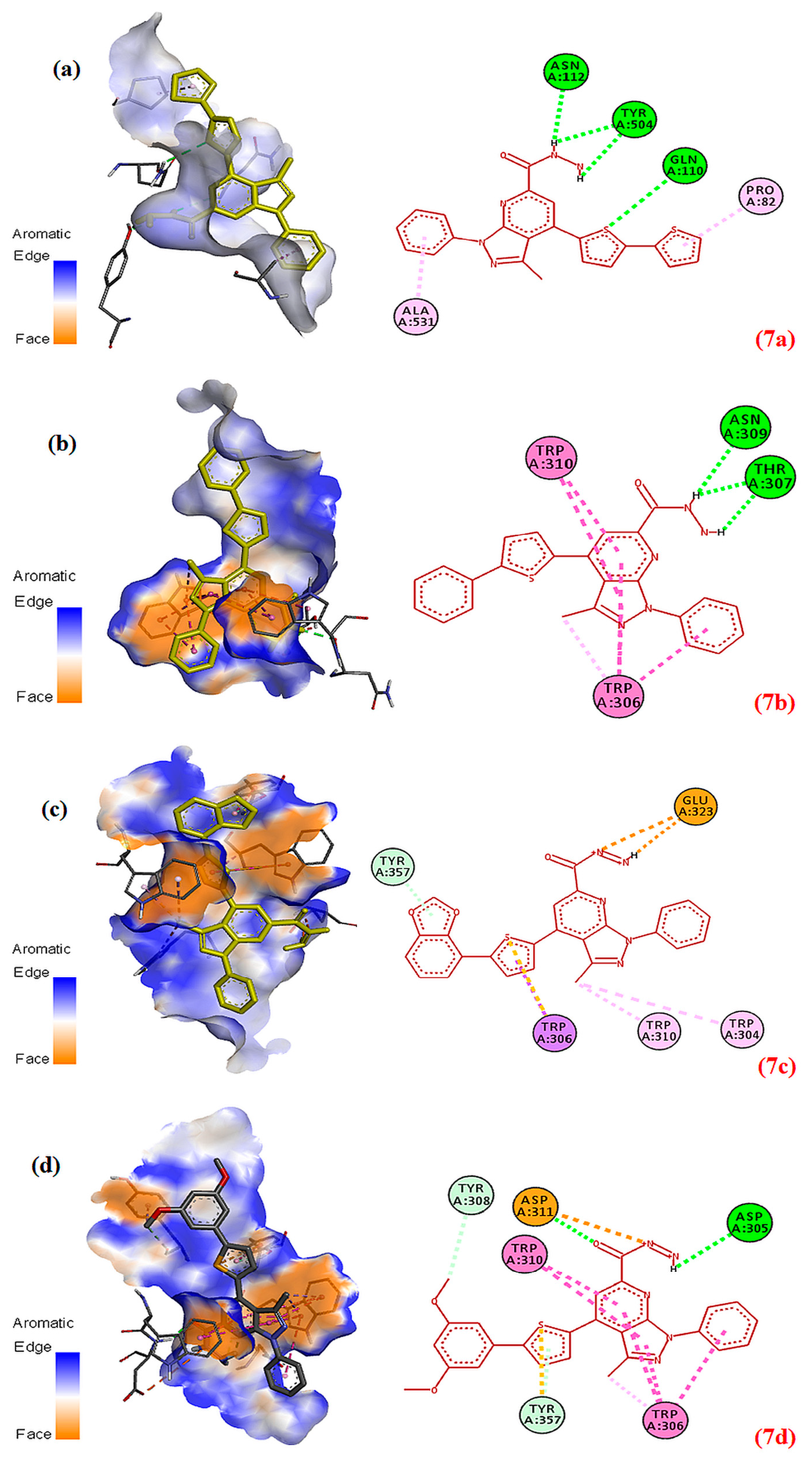 Pharmaceuticals 17 01326 g004