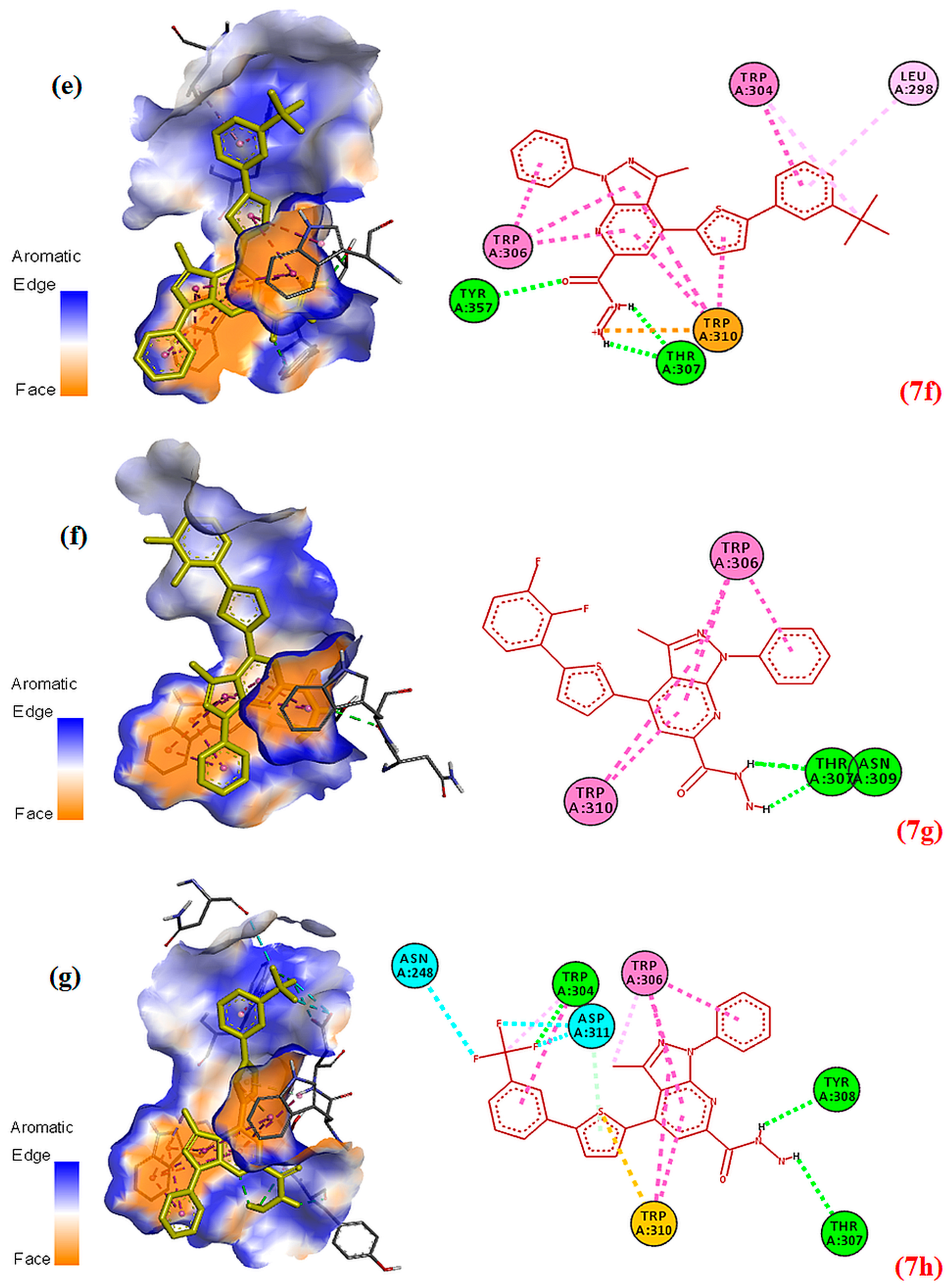 Pharmaceuticals 17 01326 g005