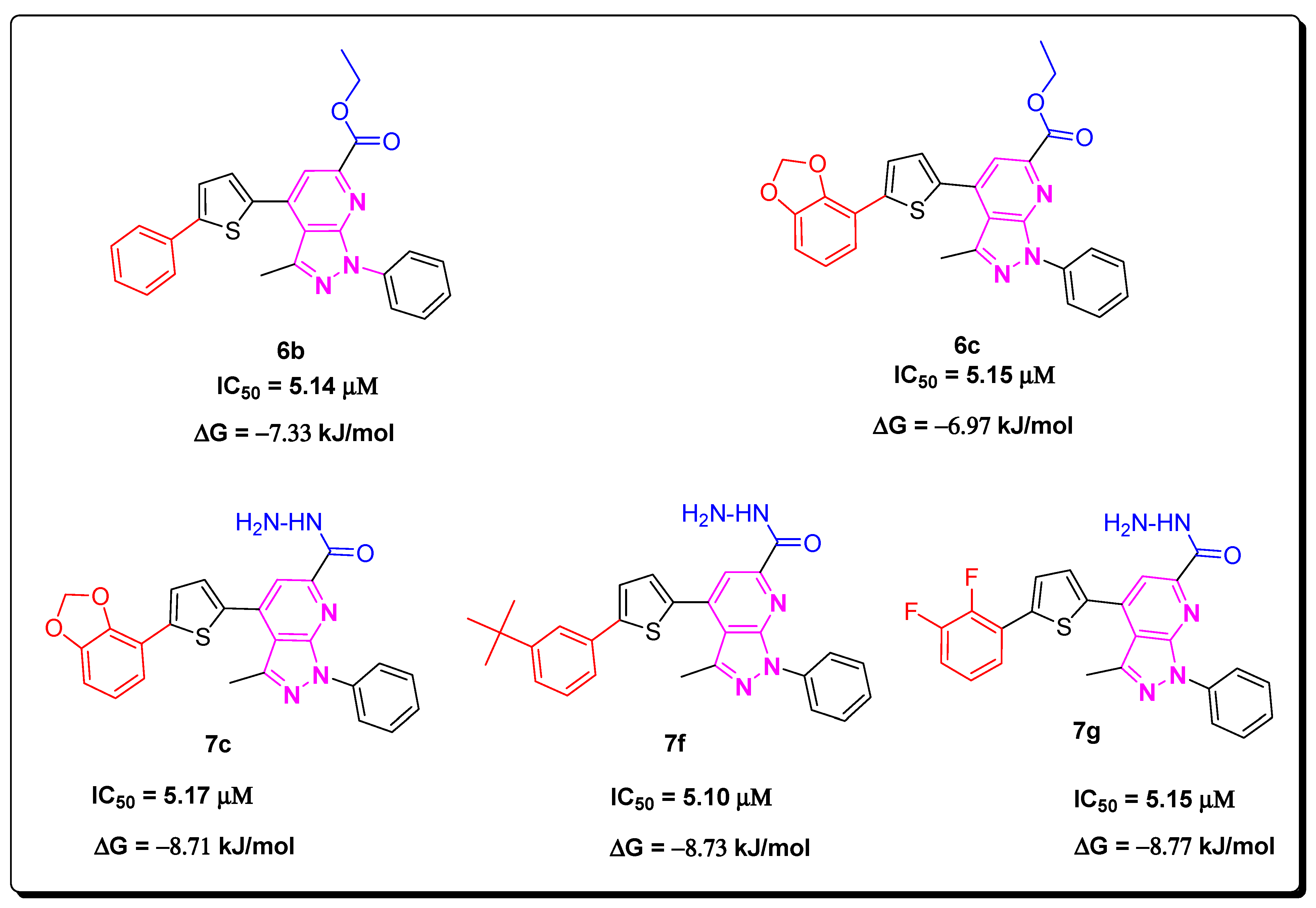 Pharmaceuticals 17 01326 g006