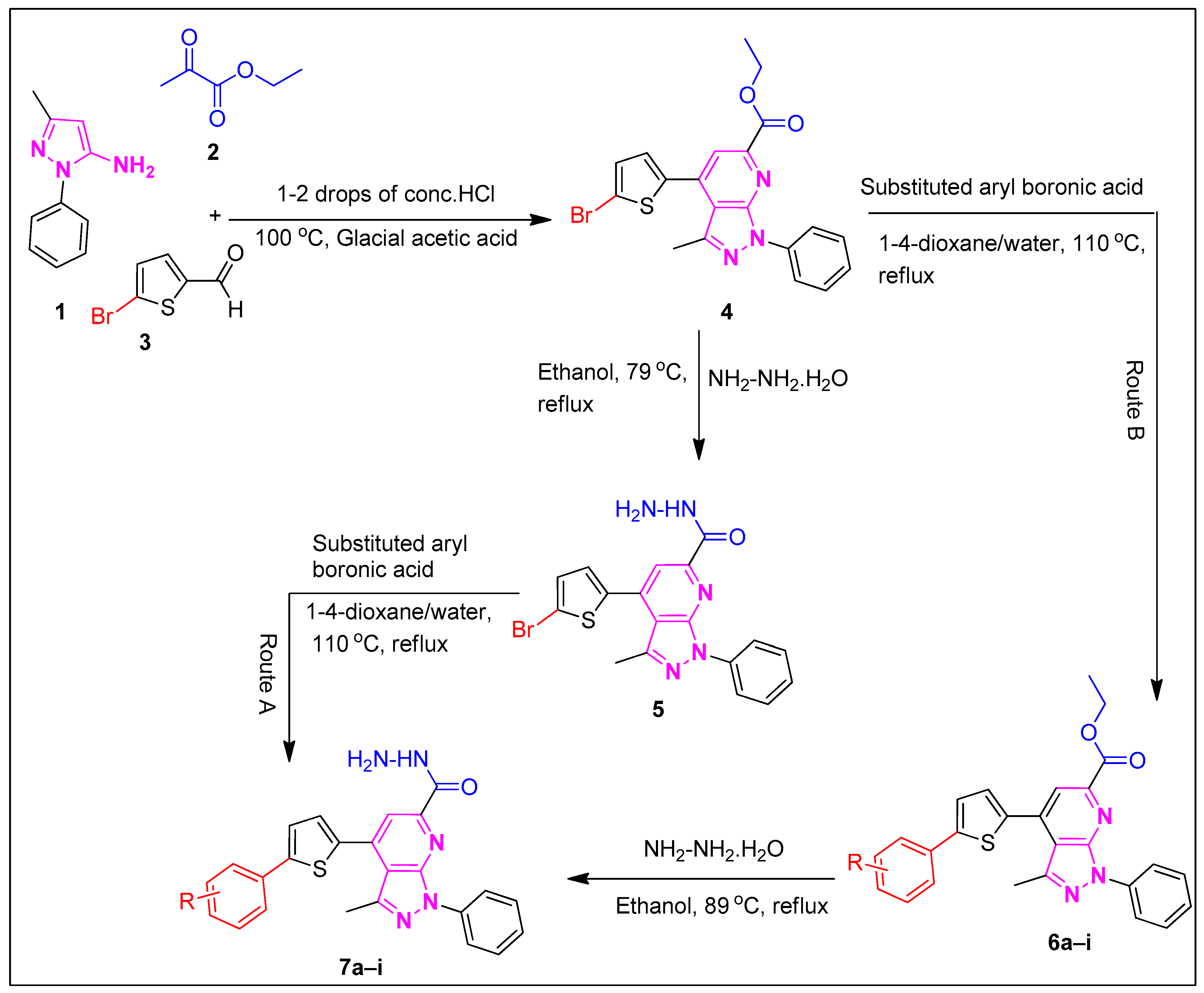 Pharmaceuticals 17 01326 sch001