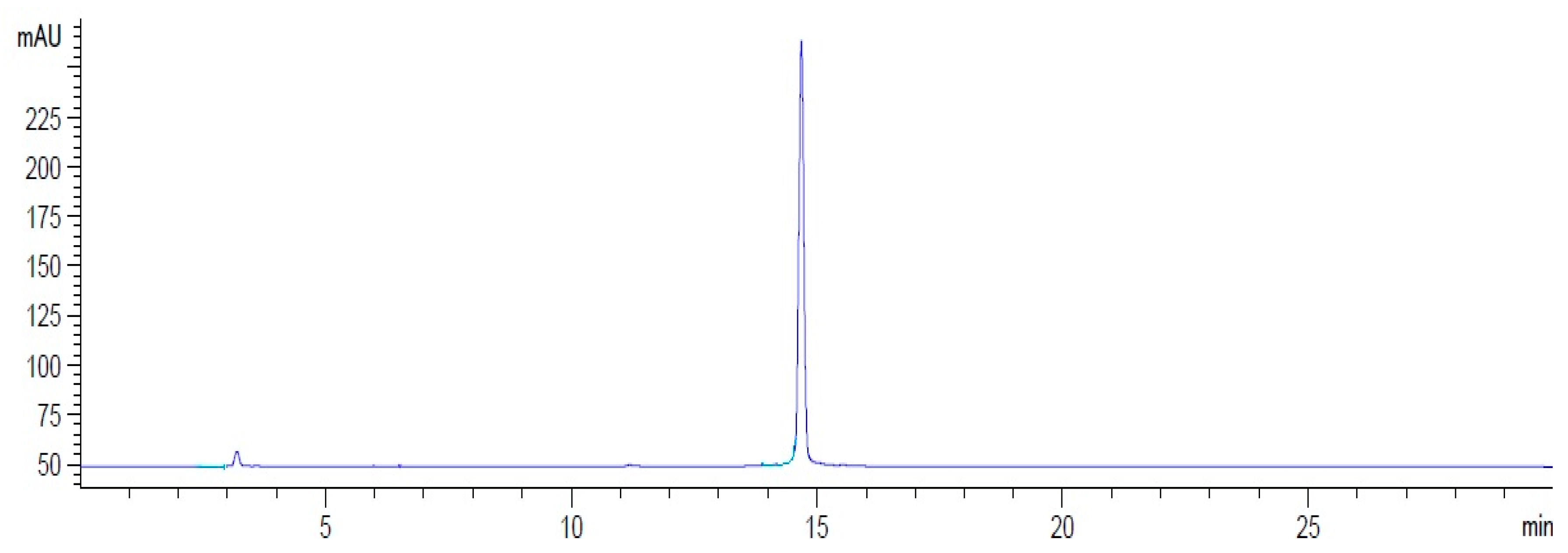 Pharmaceuticals 17 01328 g001