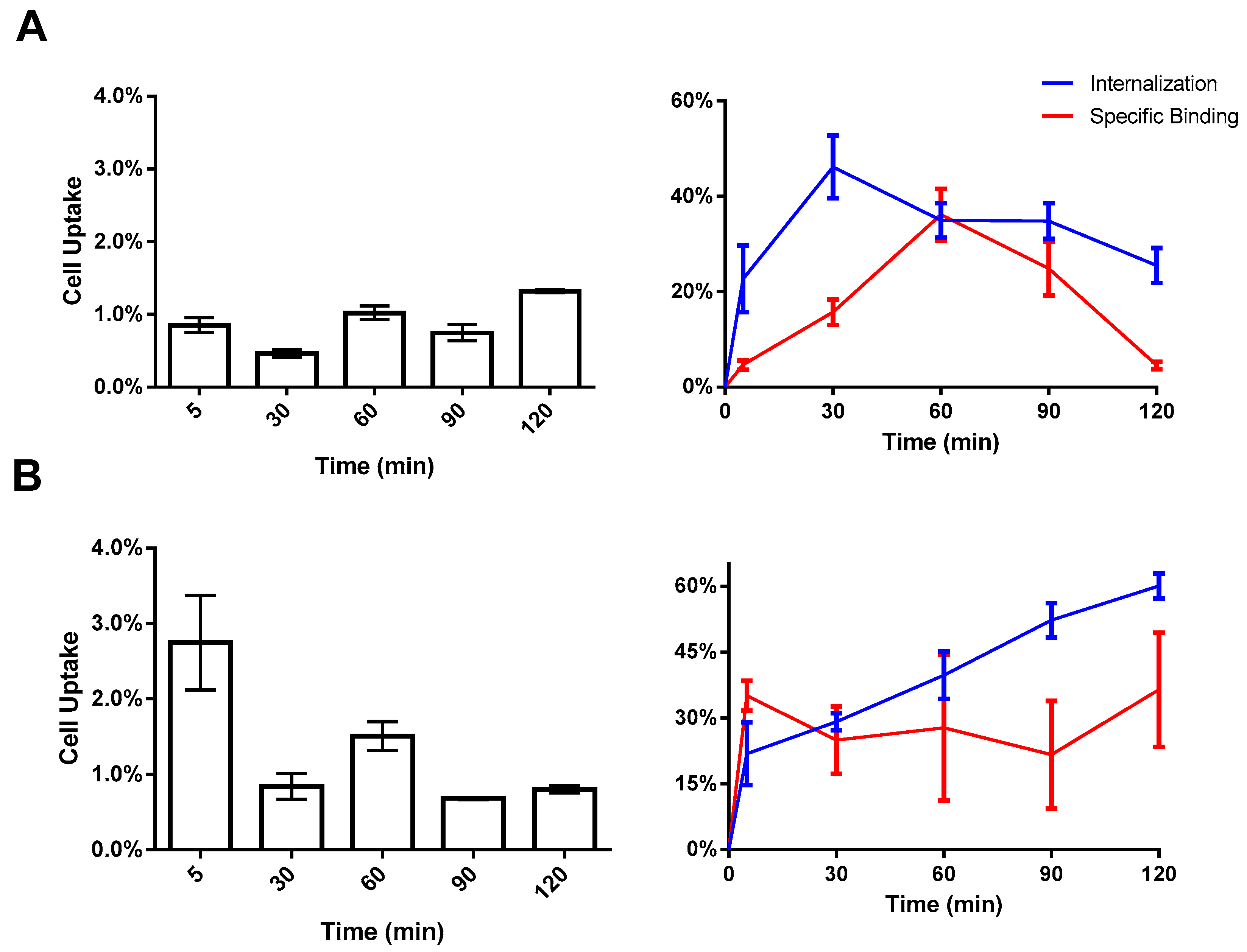 Pharmaceuticals 17 01328 g004