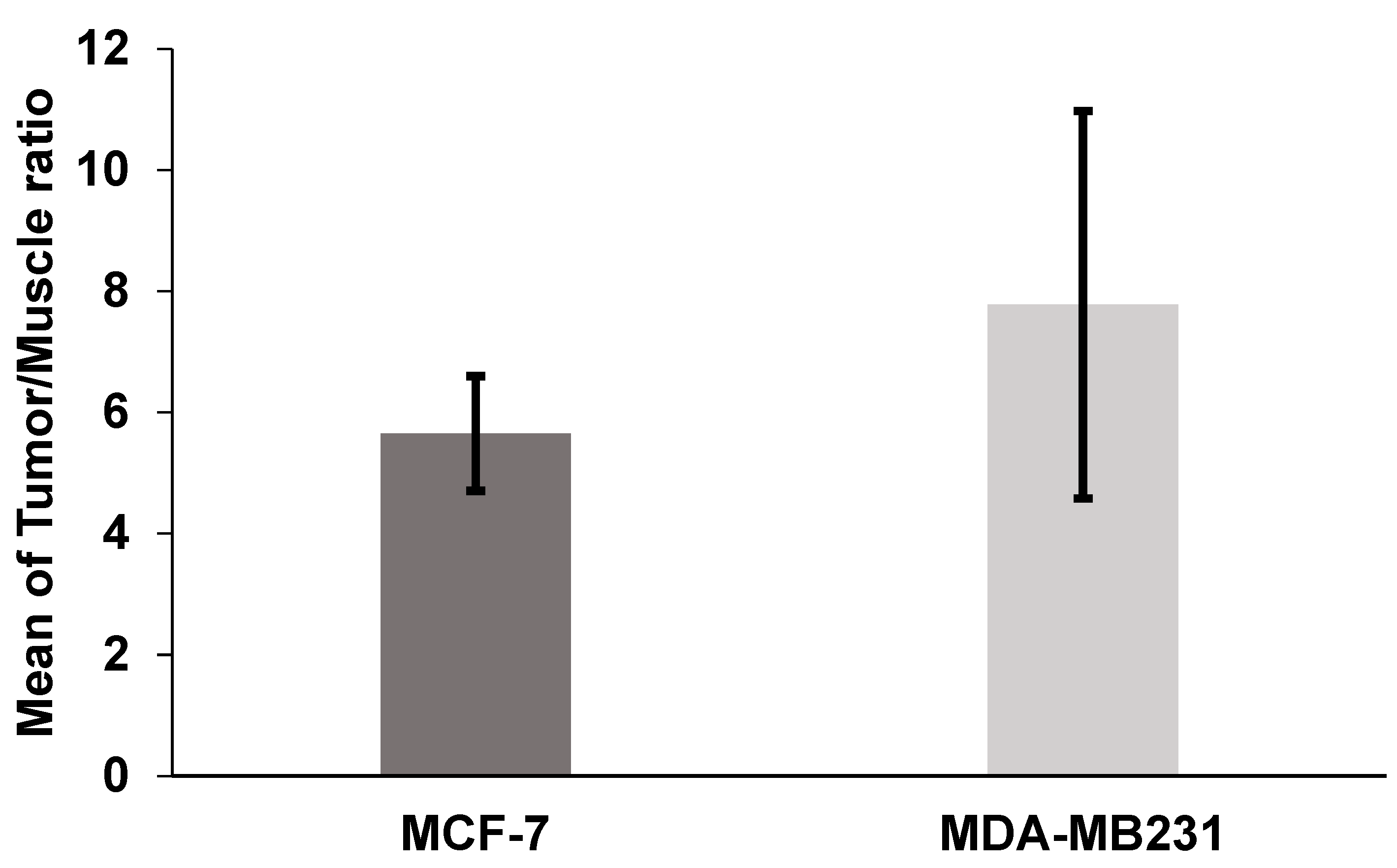 Pharmaceuticals 17 01328 g006