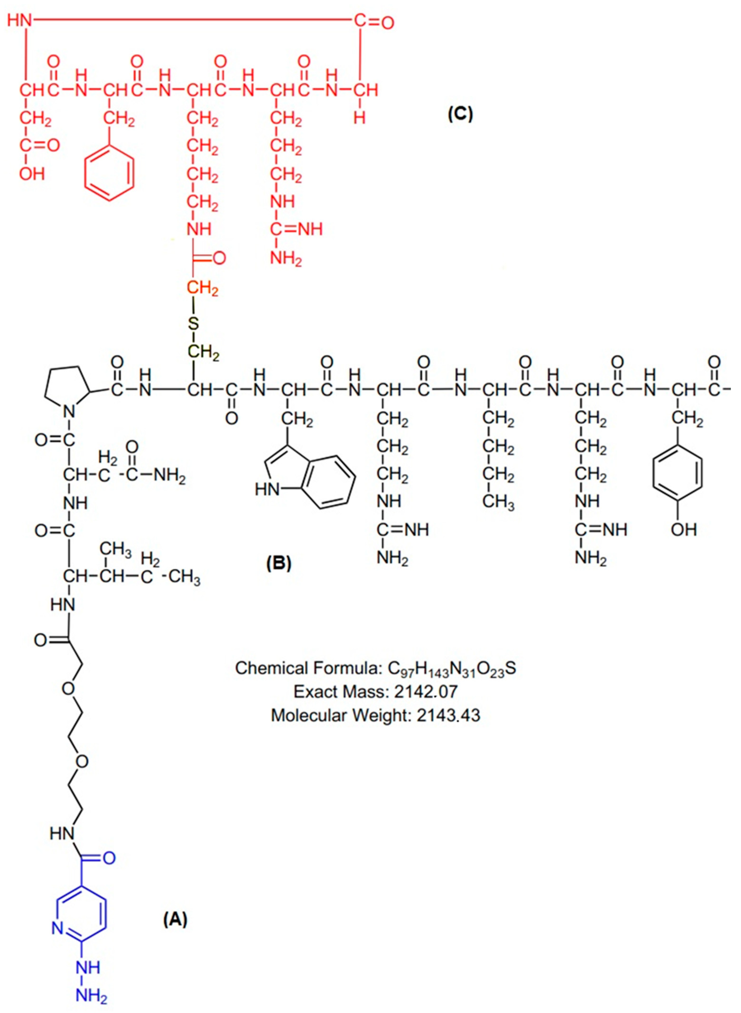 Pharmaceuticals 17 01328 g009