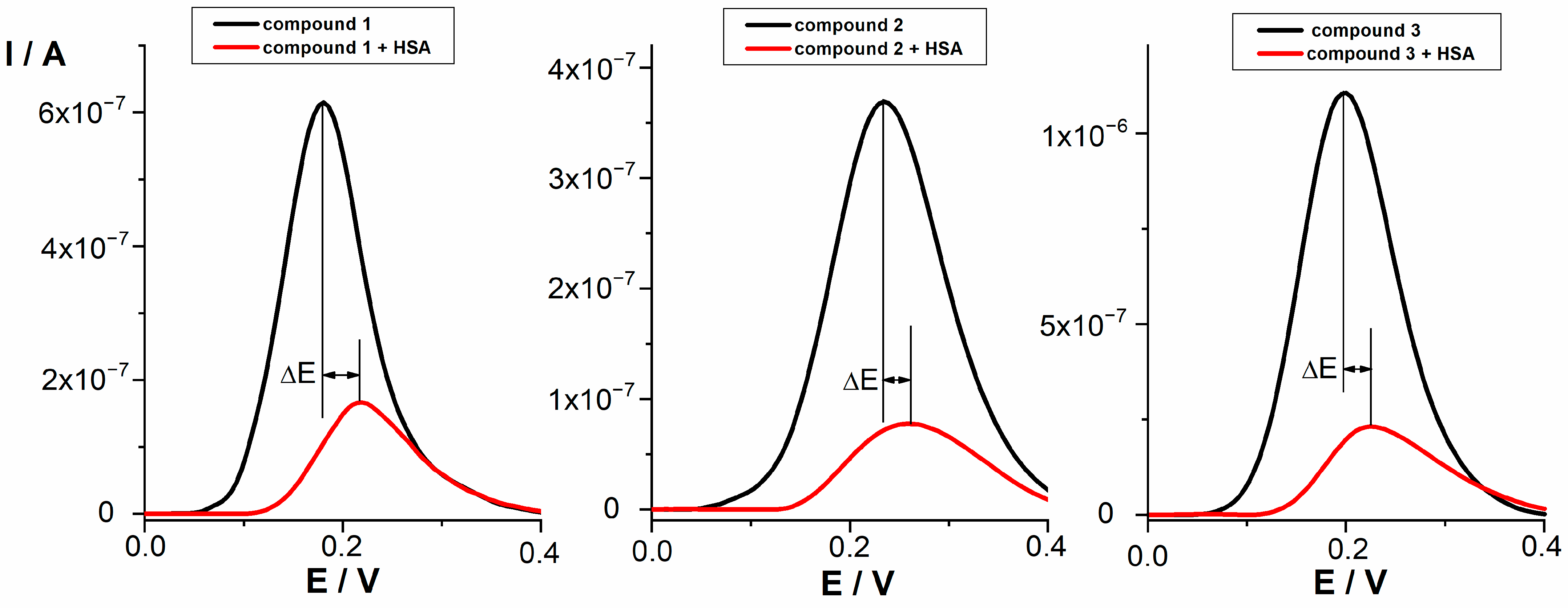 Pharmaceuticals 17 01329 g002