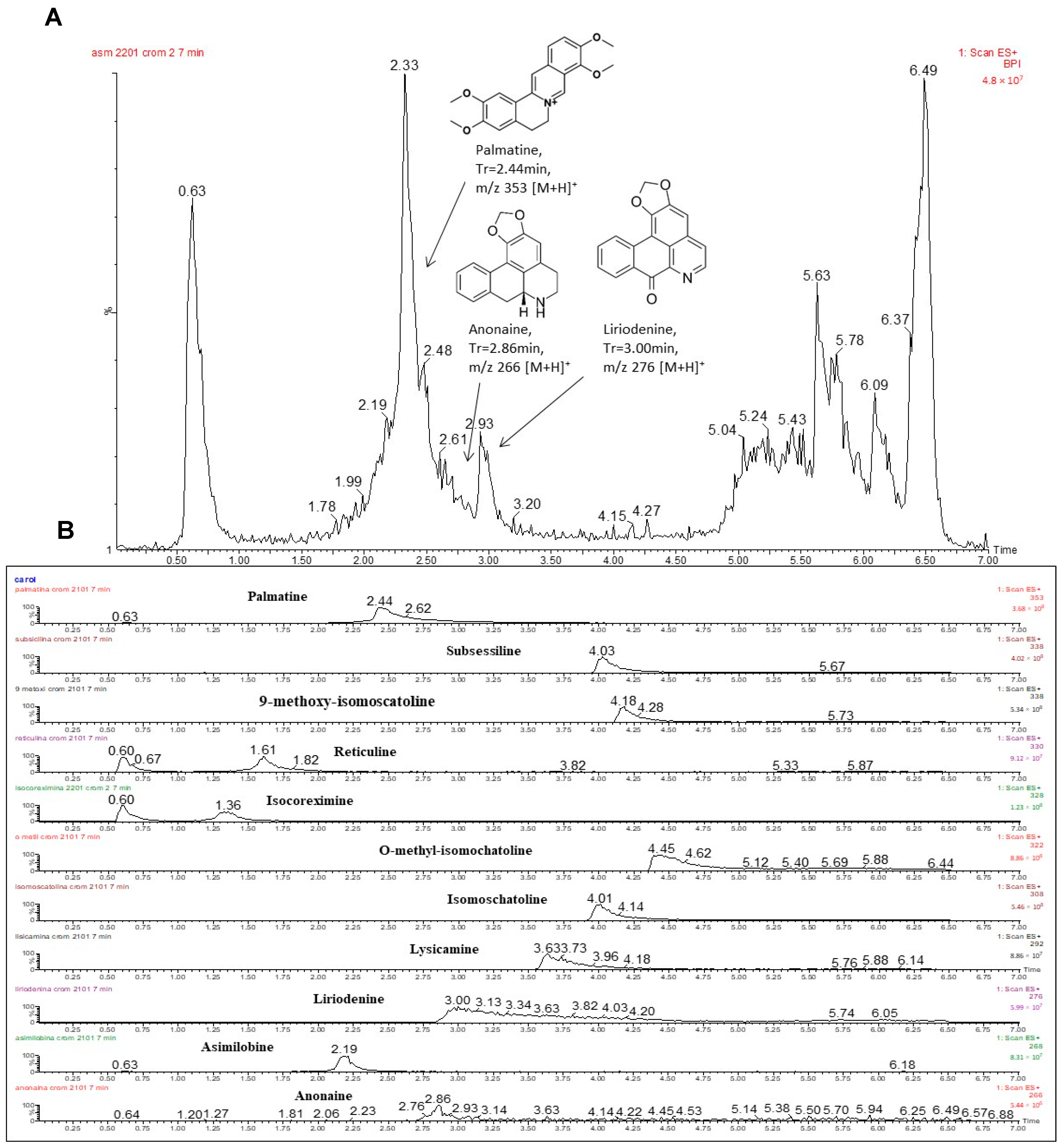 Pharmaceuticals 17 01331 g001