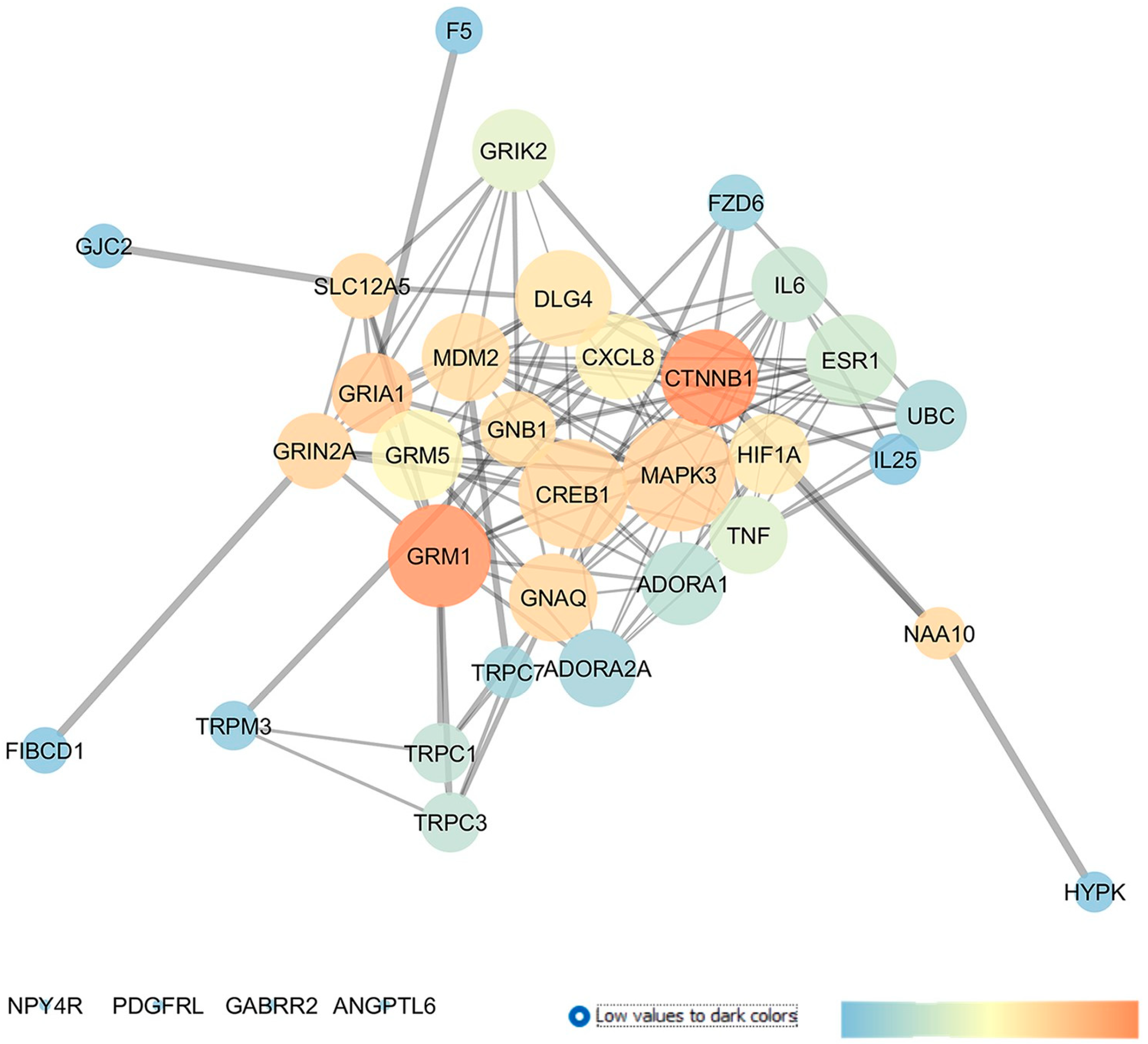 Pharmaceuticals 17 01333 g001 Pharmaceuticals 17 01333 g001