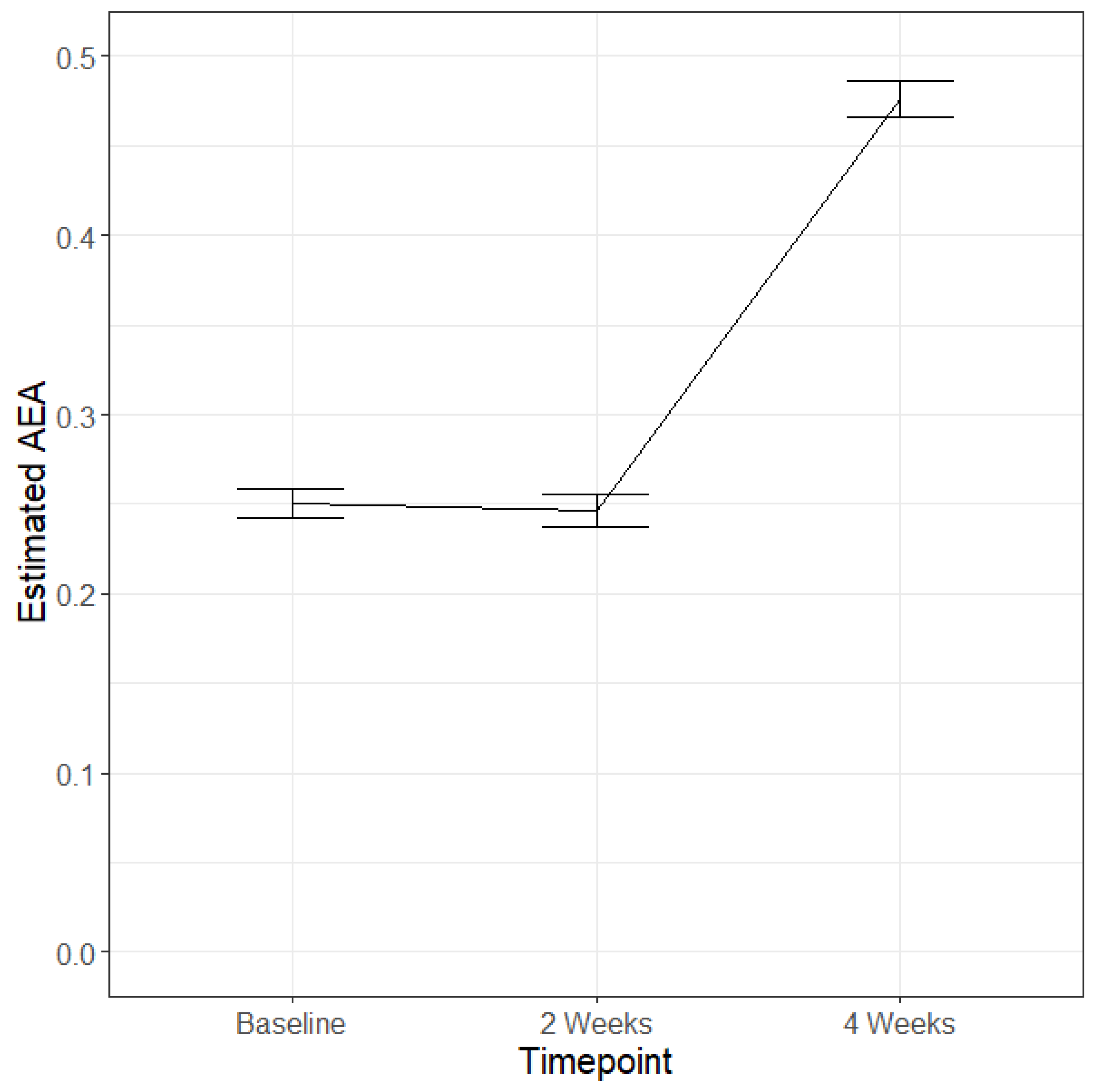 Pharmaceuticals 17 01335 g002