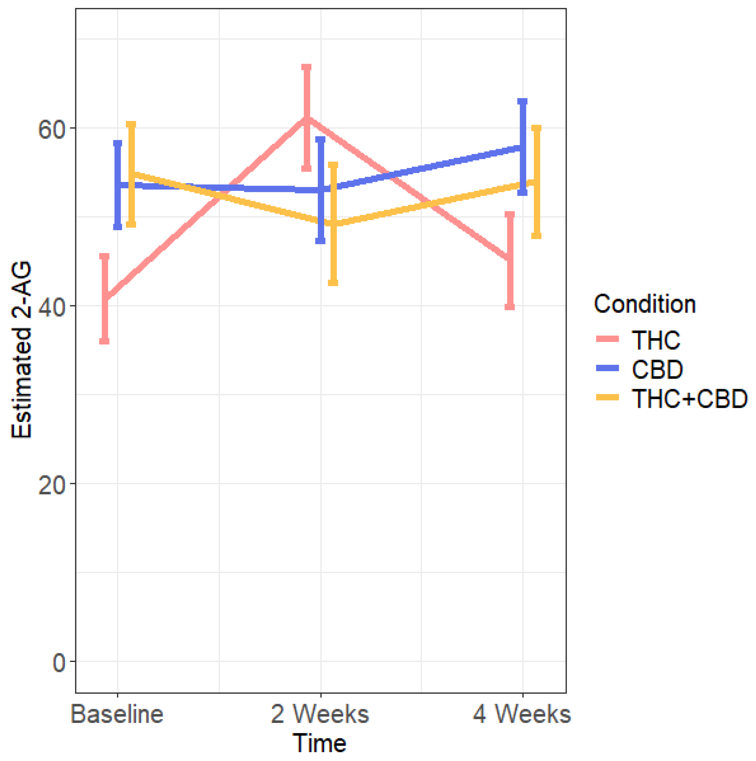 Pharmaceuticals 17 01335 g004