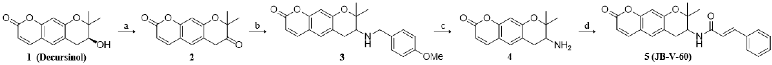Pharmaceuticals 17 01337 sch001