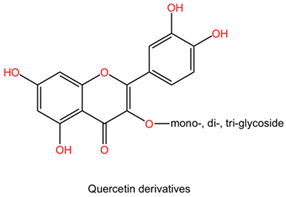 Pharmaceuticals 17 01339 i016 Pharmaceuticals 17 01339 i016
