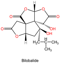 Pharmaceuticals 17 01339 i019 Pharmaceuticals 17 01339 i019