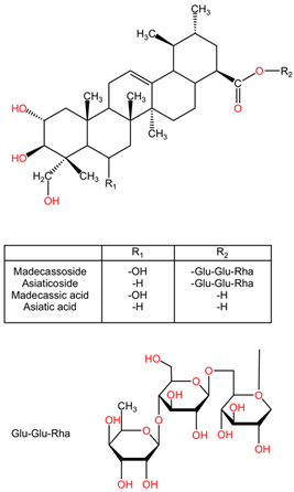 Pharmaceuticals 17 01339 i020 Pharmaceuticals 17 01339 i020