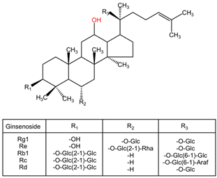 Pharmaceuticals 17 01339 i021 Pharmaceuticals 17 01339 i021