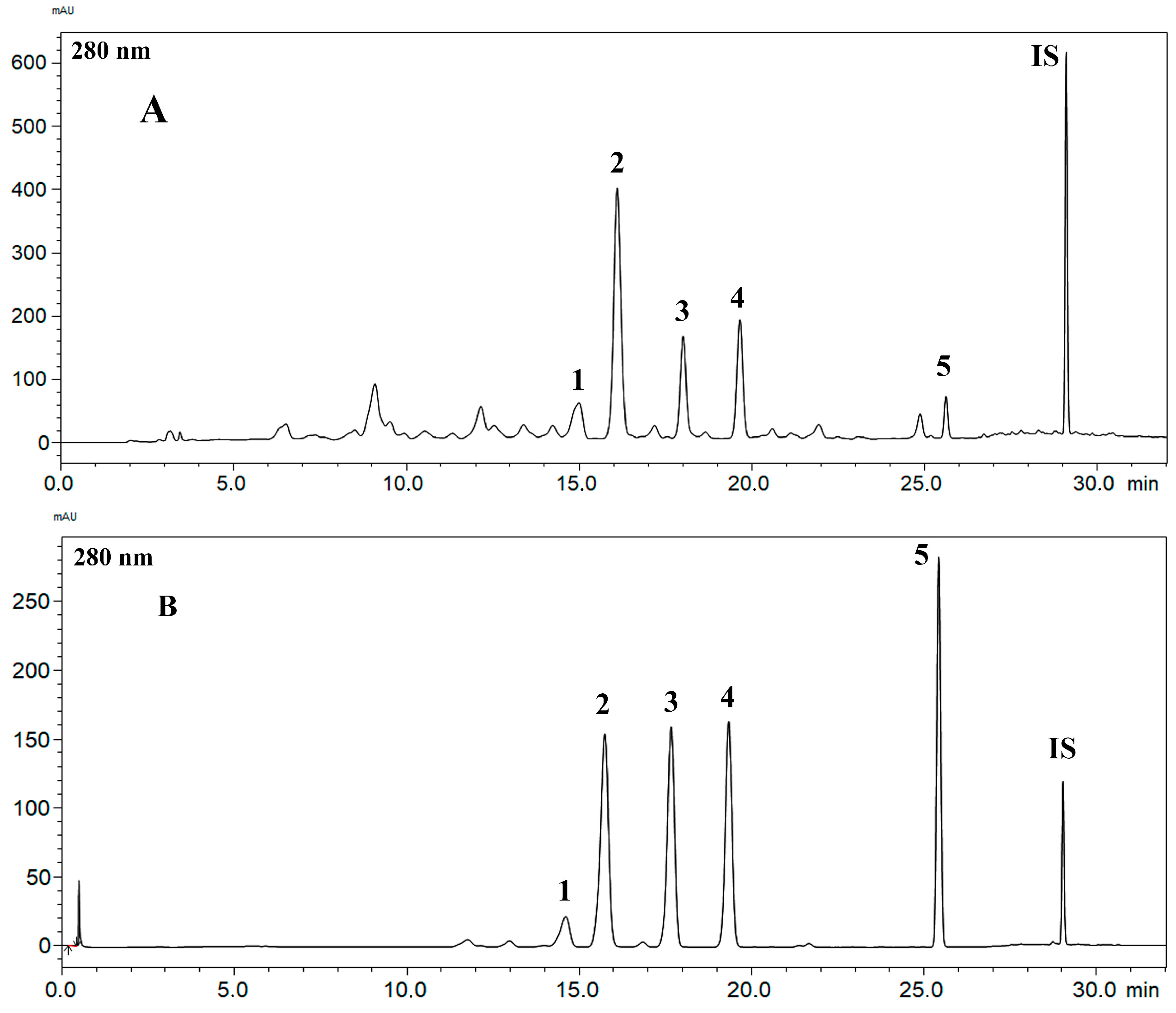 Pharmaceuticals 17 01340 g002 Pharmaceuticals 17 01340 g002