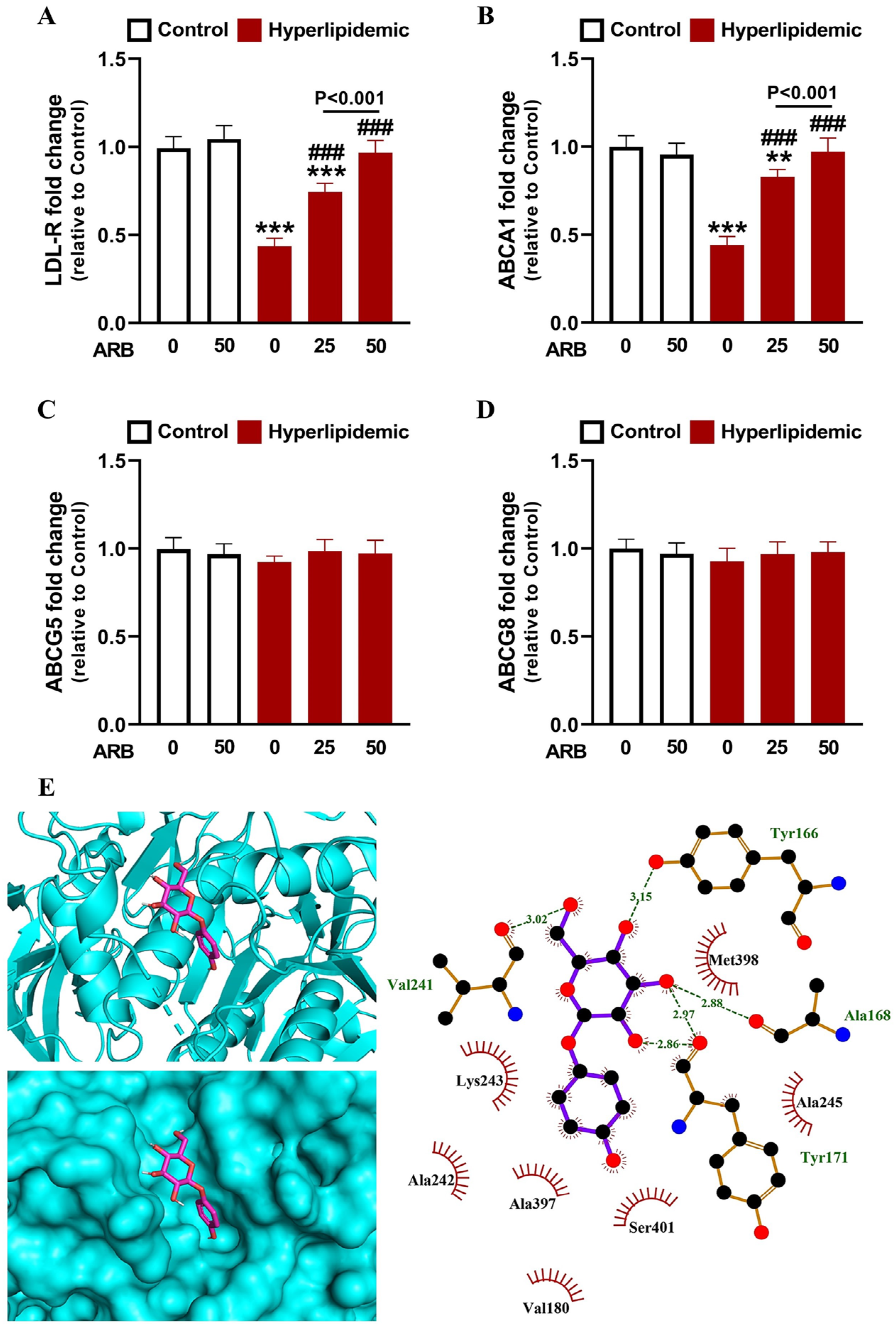 Pharmaceuticals 17 01343 g003 Pharmaceuticals 17 01343 g003