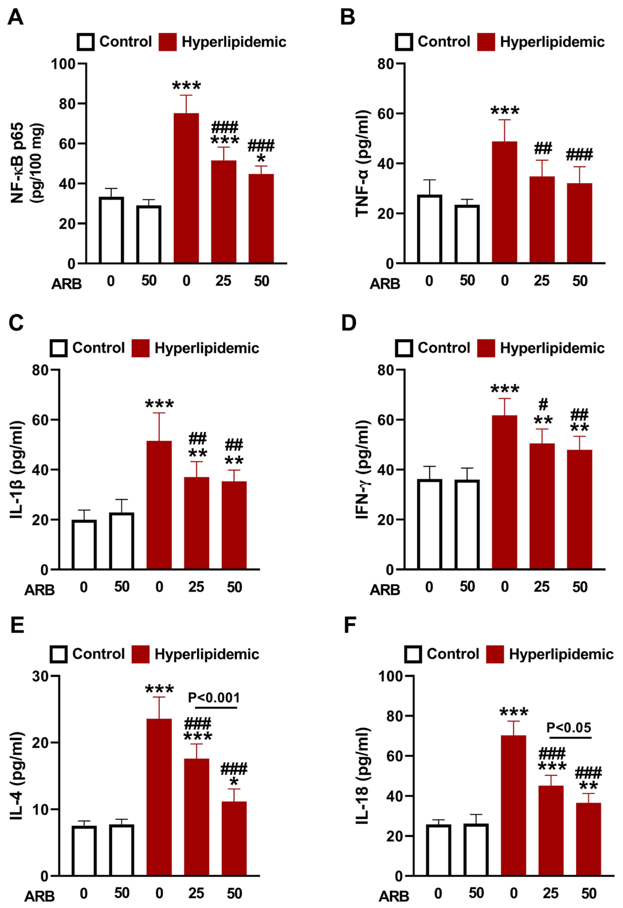 Pharmaceuticals 17 01343 g007 Pharmaceuticals 17 01343 g007