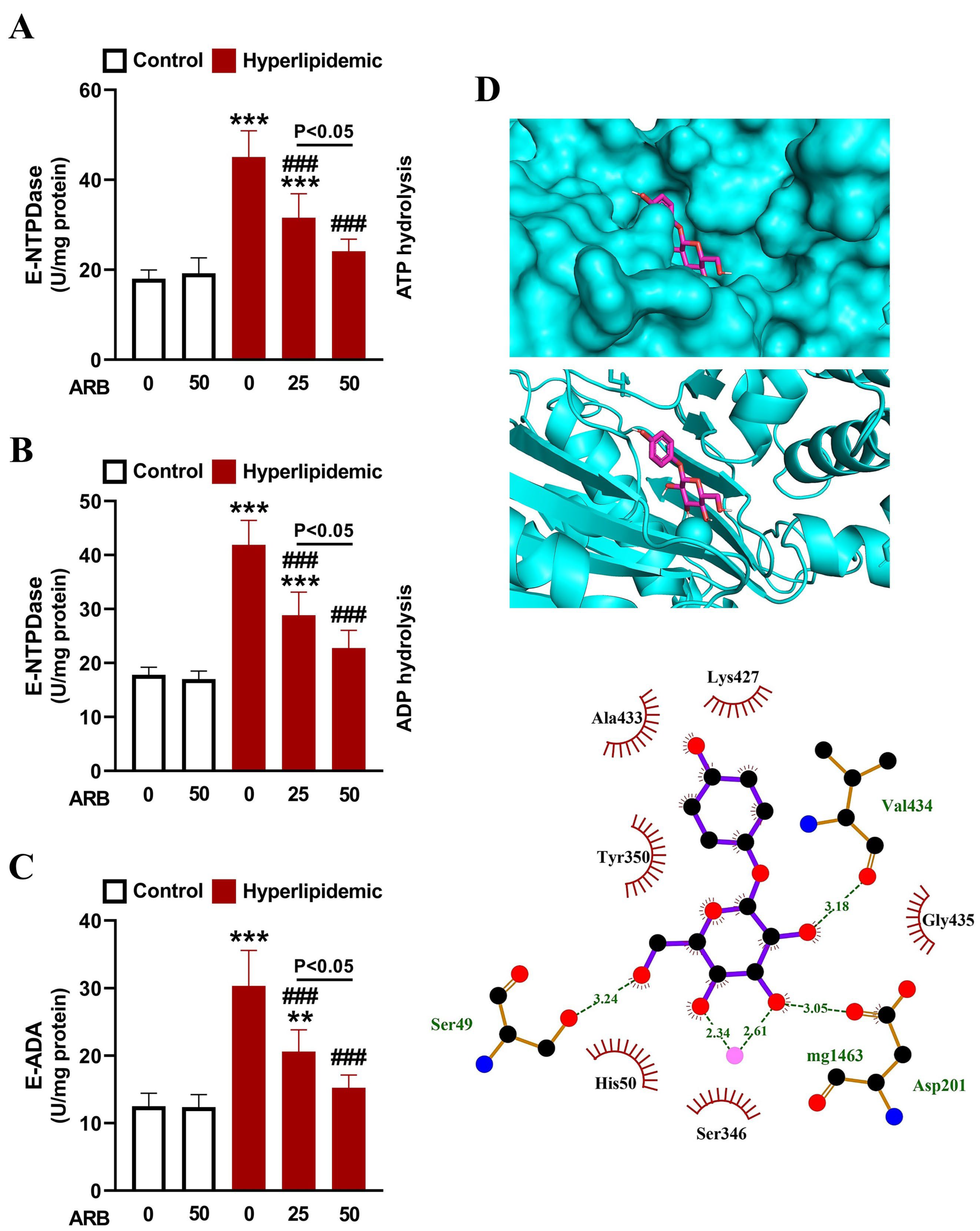 Pharmaceuticals 17 01343 g008 Pharmaceuticals 17 01343 g008