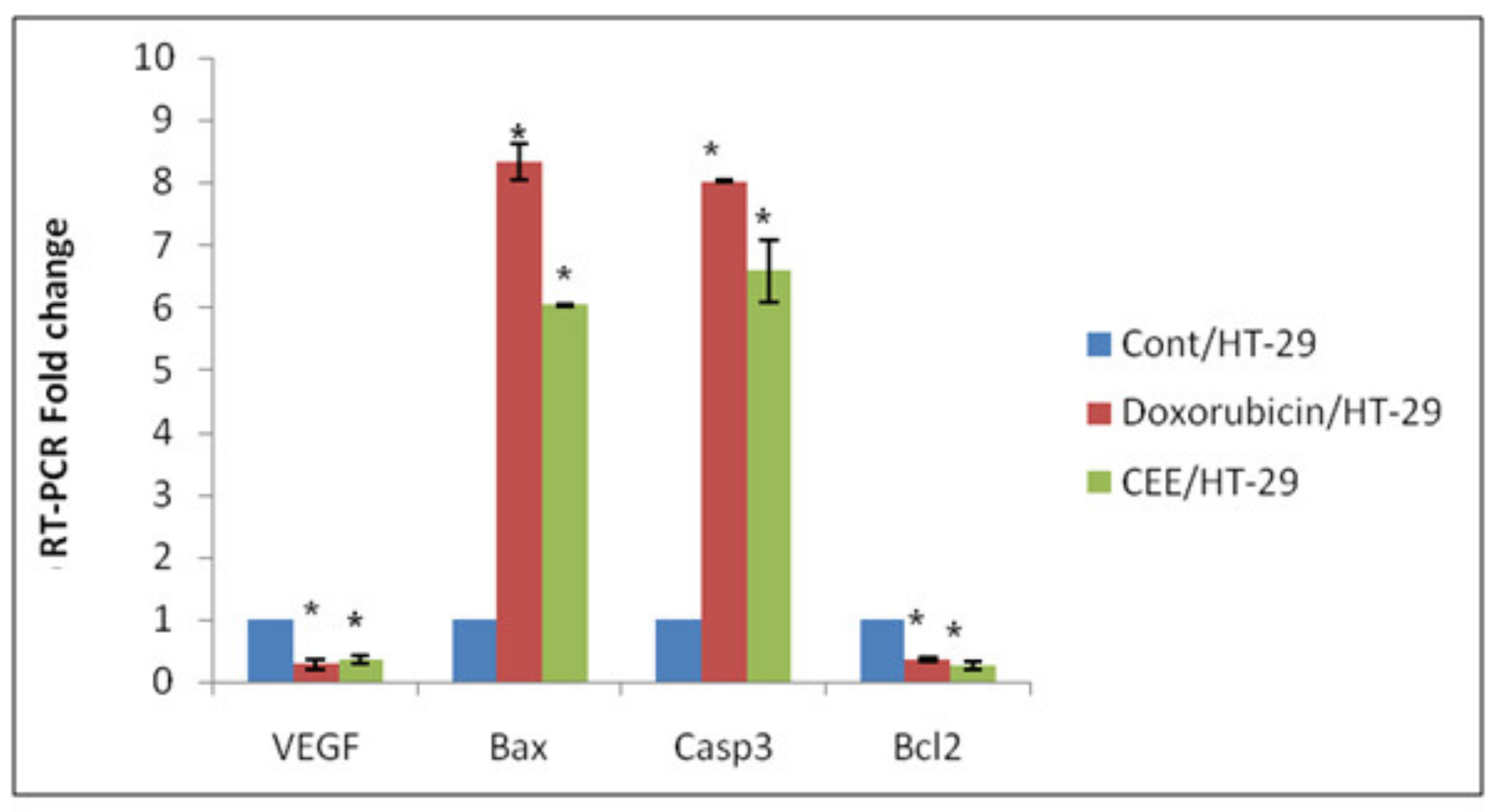 Pharmaceuticals 17 01347 g004