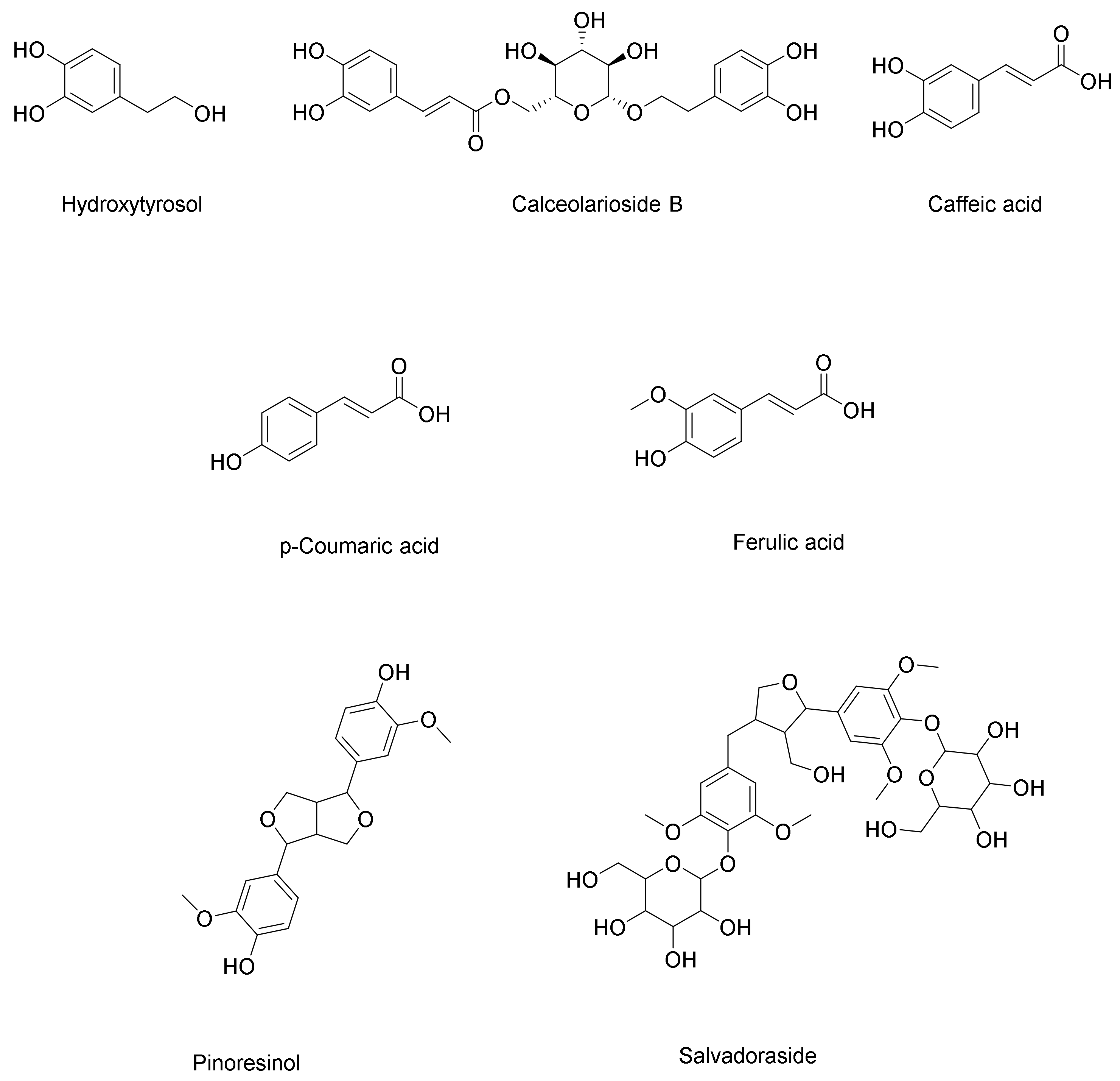 Pharmaceuticals 17 01347 g006