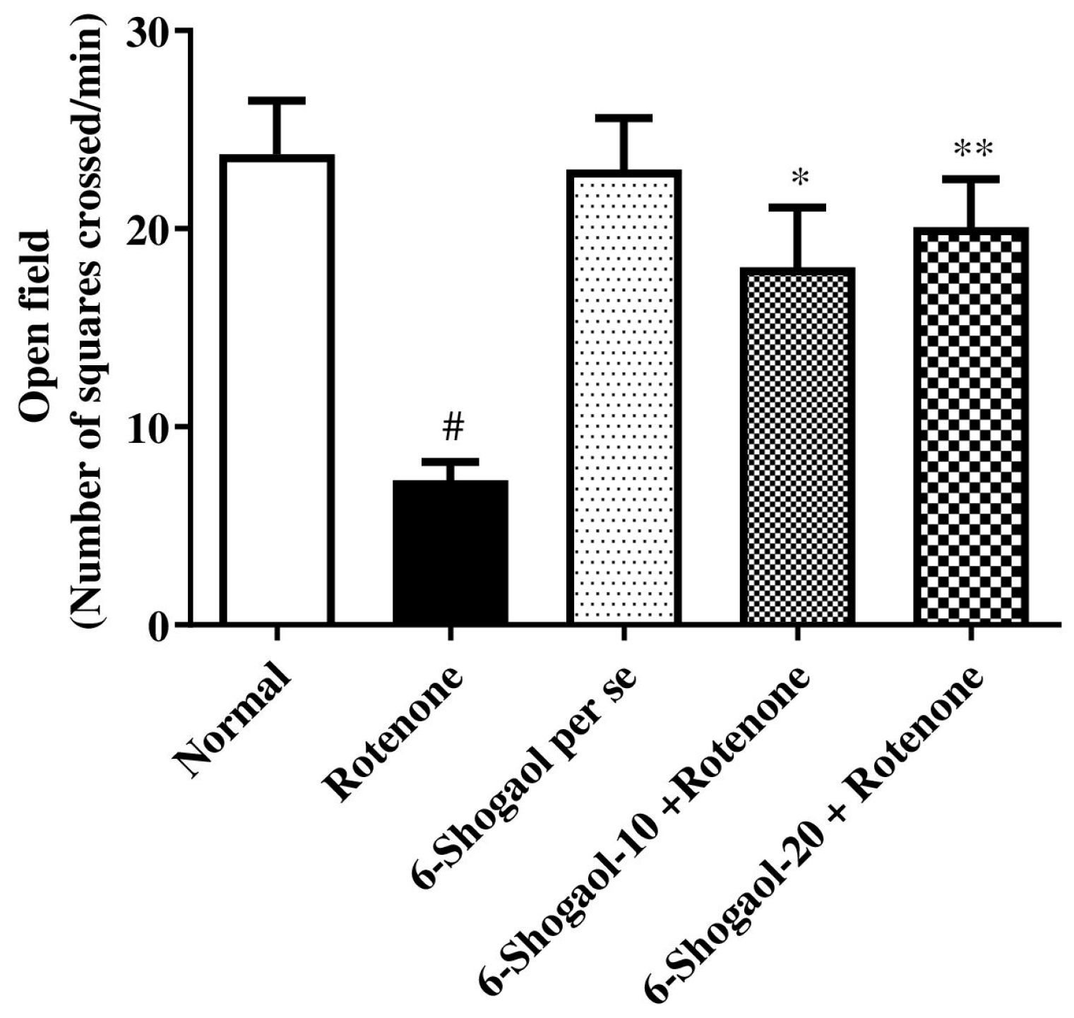 Pharmaceuticals 17 01348 g001 Pharmaceuticals 17 01348 g001
