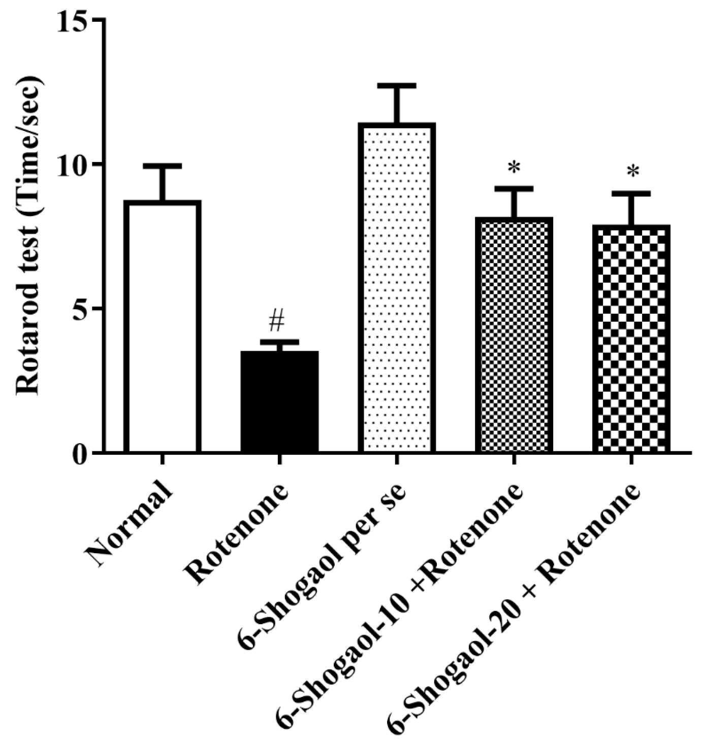 Pharmaceuticals 17 01348 g003 Pharmaceuticals 17 01348 g003