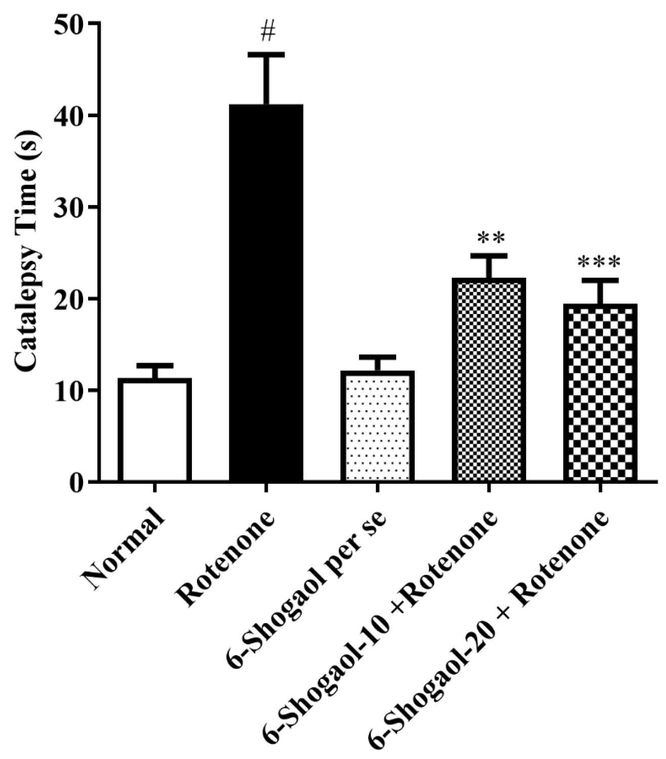 Pharmaceuticals 17 01348 g004 Pharmaceuticals 17 01348 g004