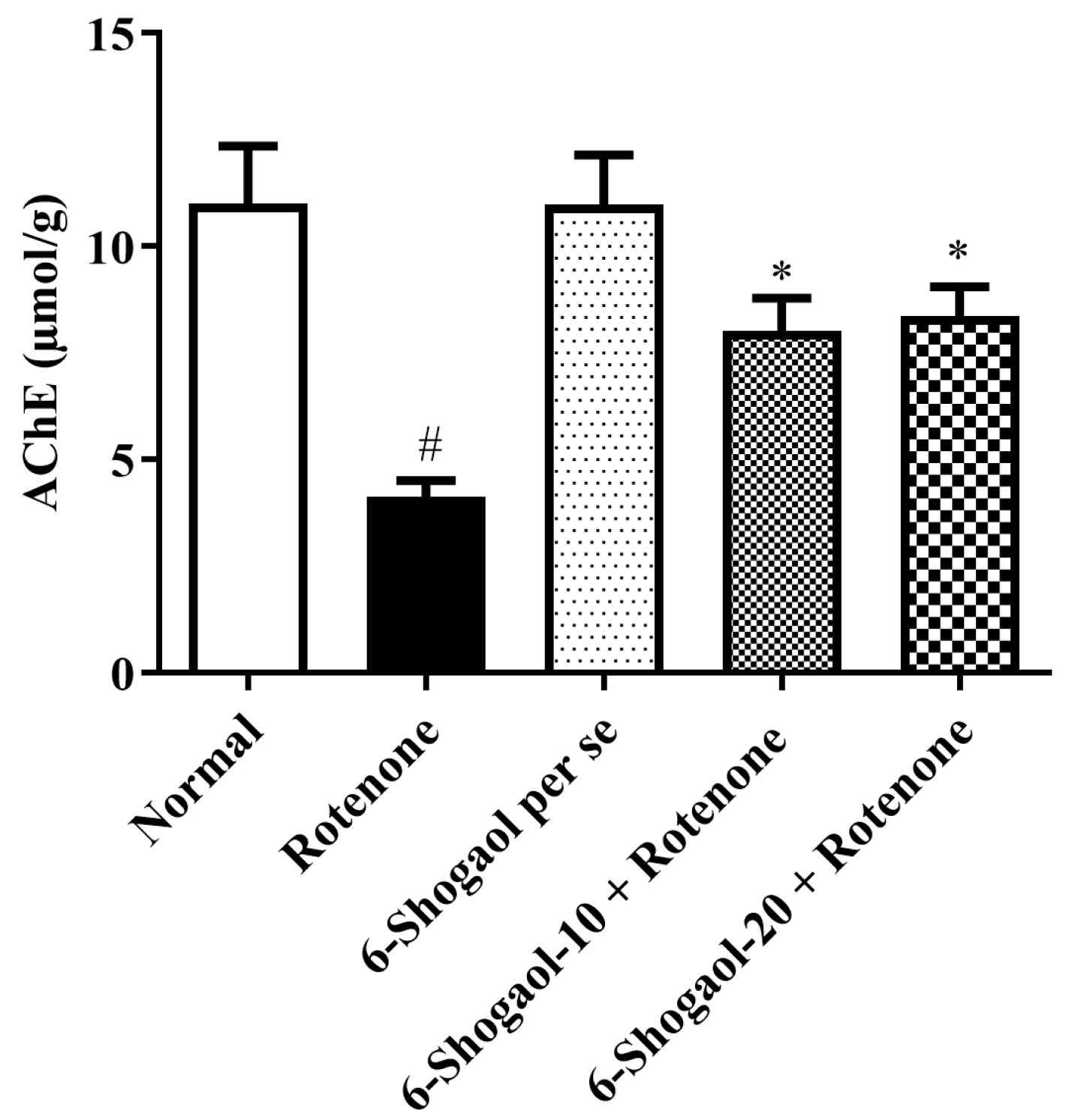 Pharmaceuticals 17 01348 g005 Pharmaceuticals 17 01348 g005