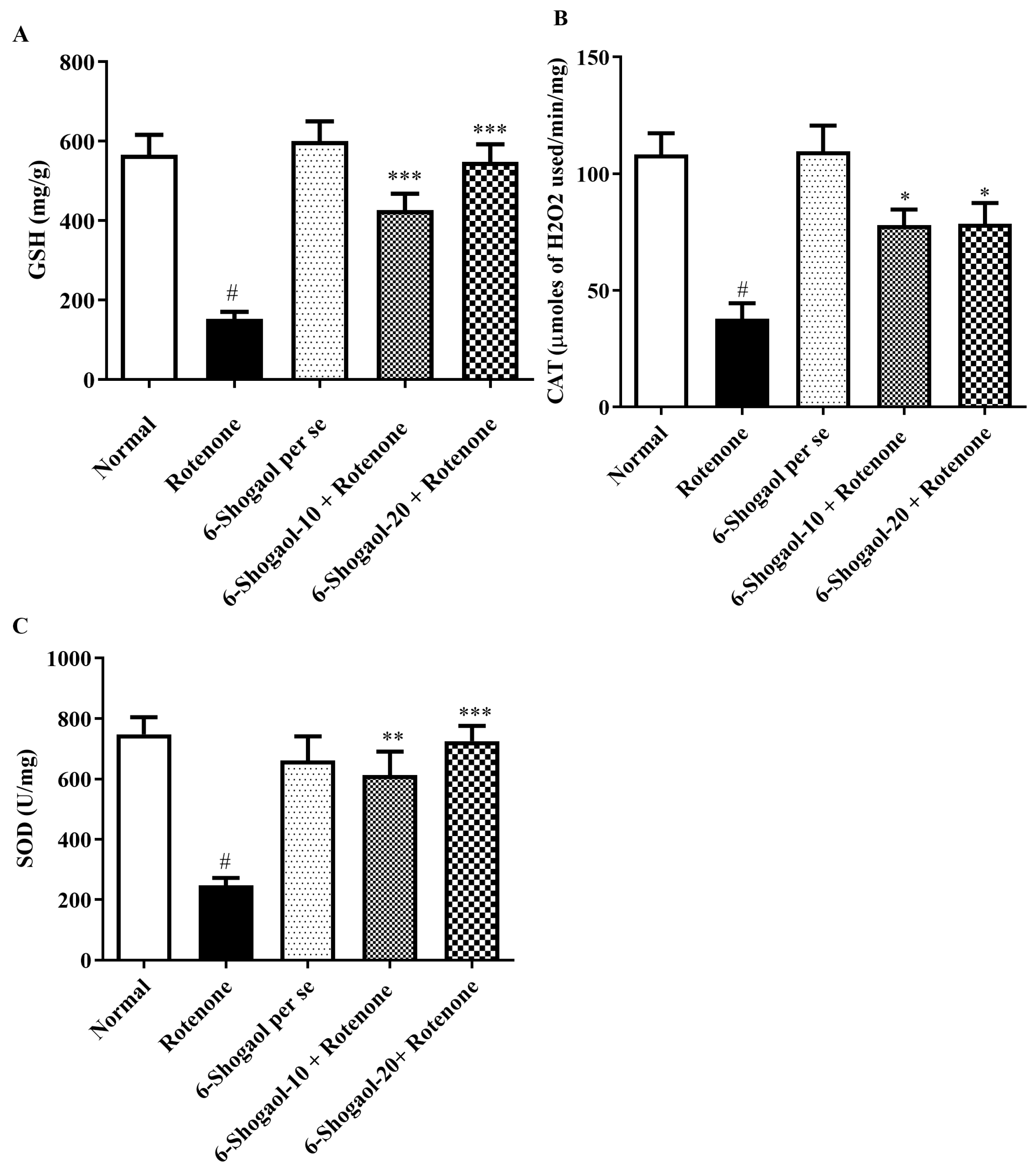 Pharmaceuticals 17 01348 g006 Pharmaceuticals 17 01348 g006