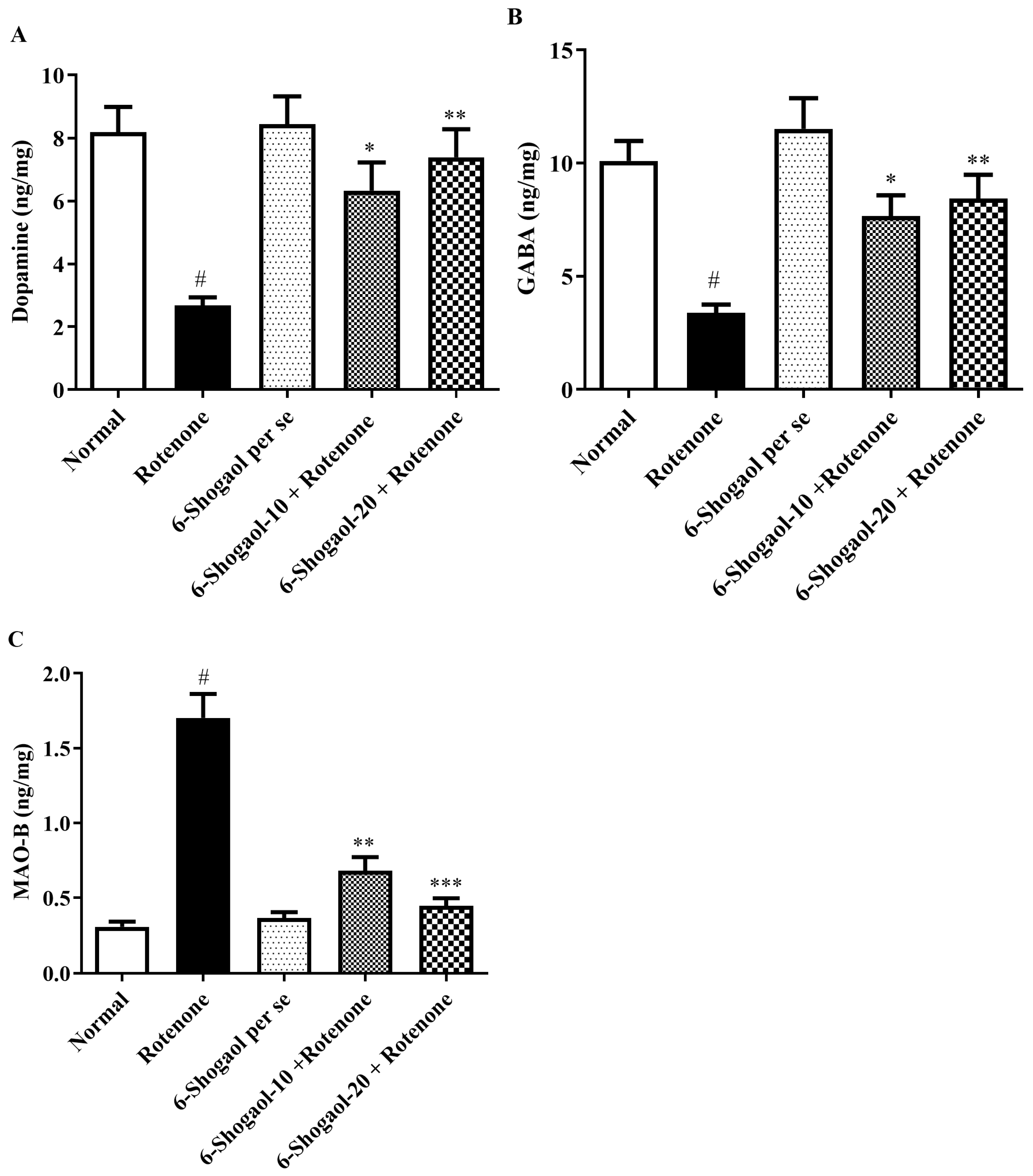 Pharmaceuticals 17 01348 g009 Pharmaceuticals 17 01348 g009
