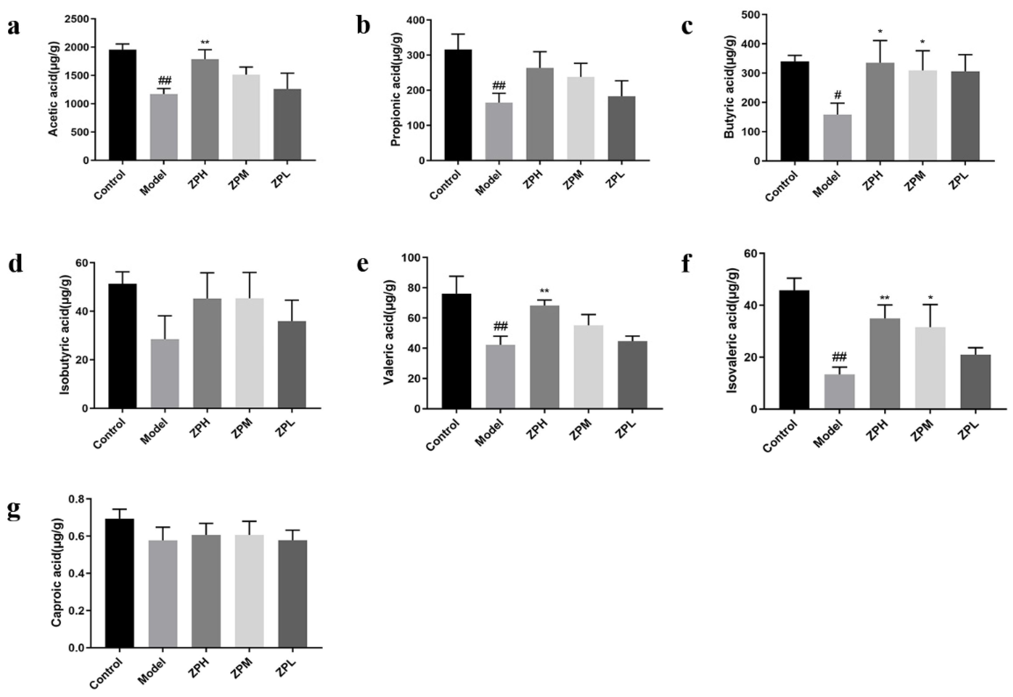 Pharmaceuticals 17 01349 g007