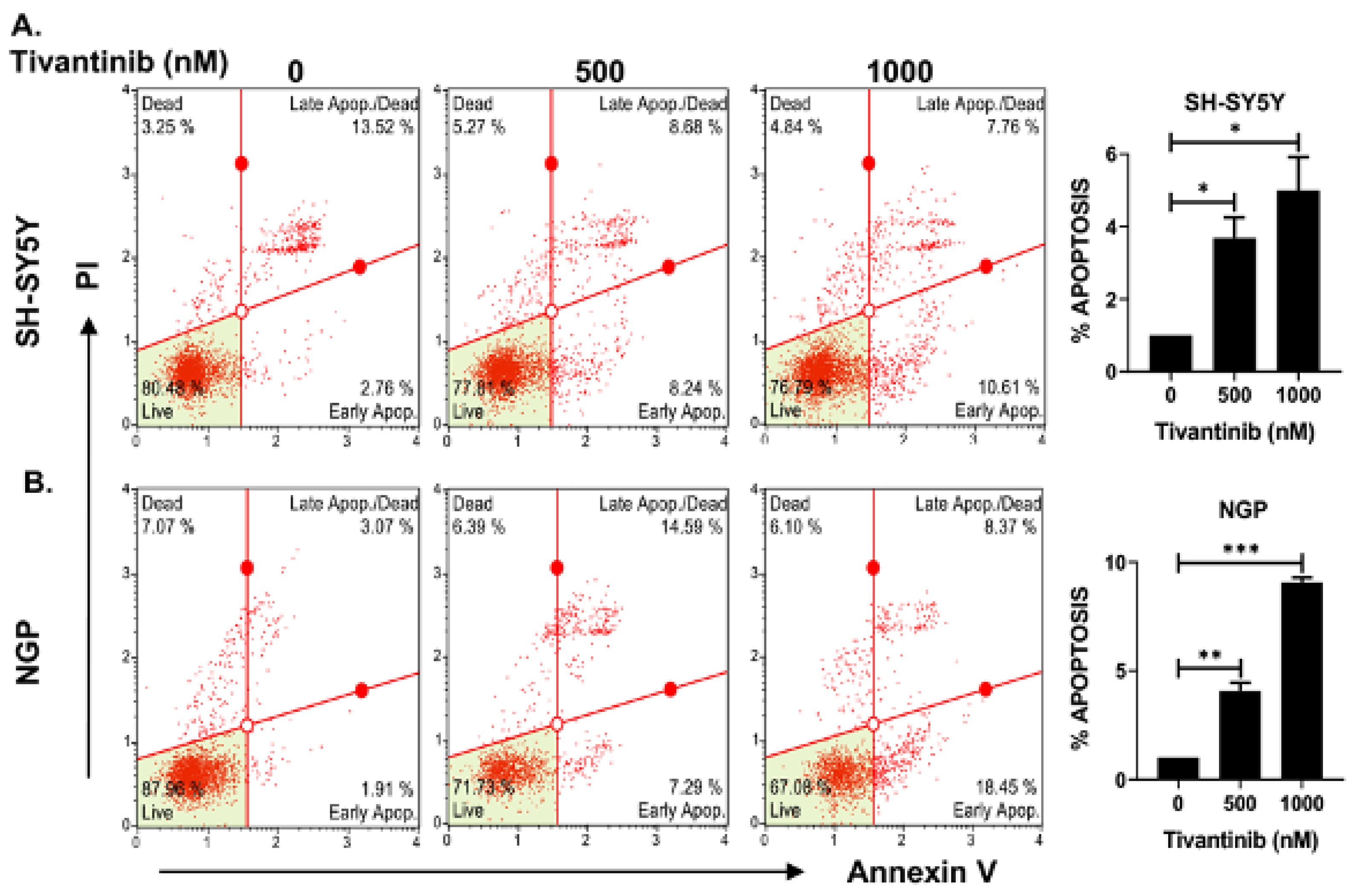 Pharmaceuticals 17 01350 g004