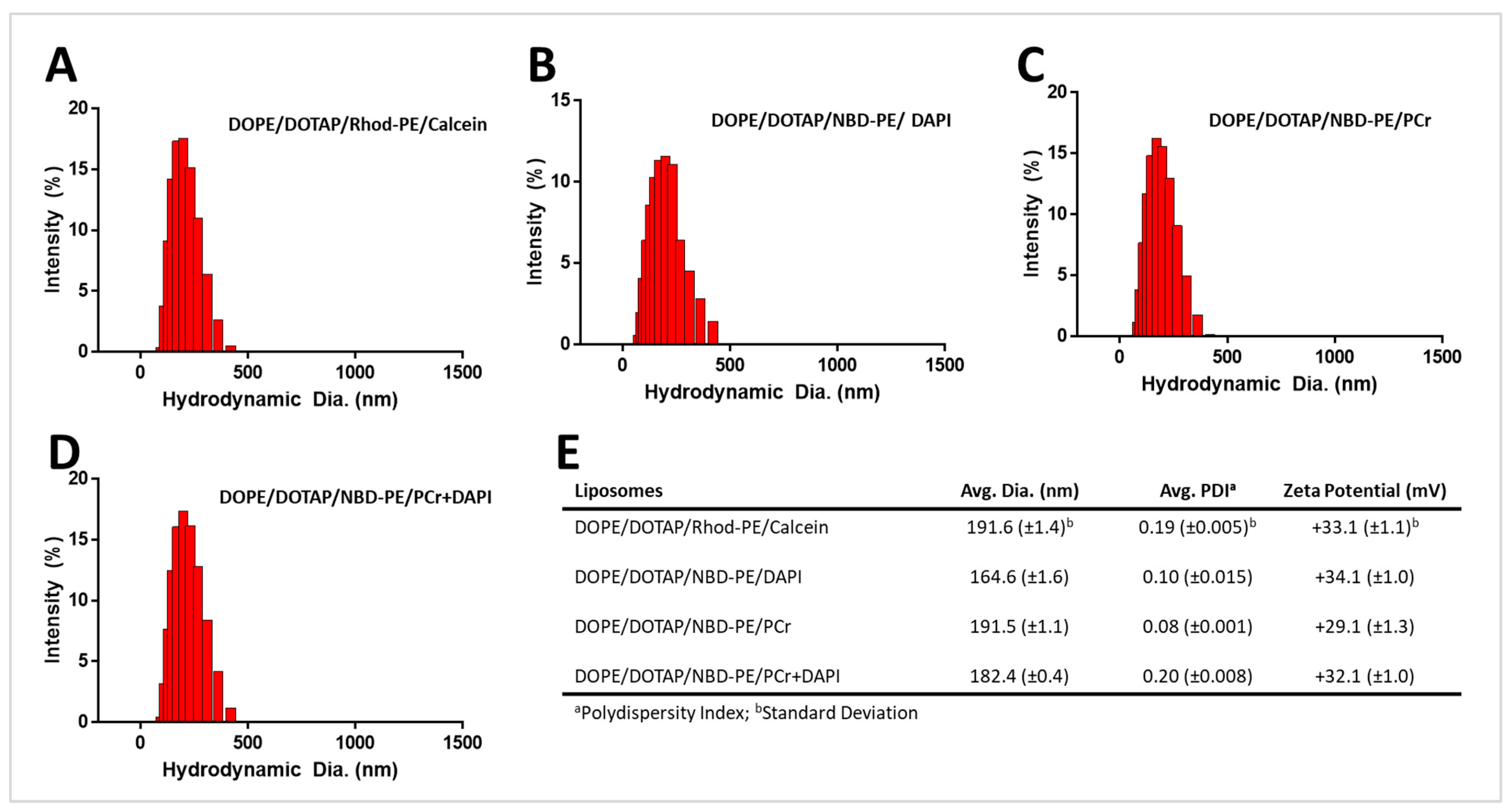 Pharmaceuticals 17 01351 g001