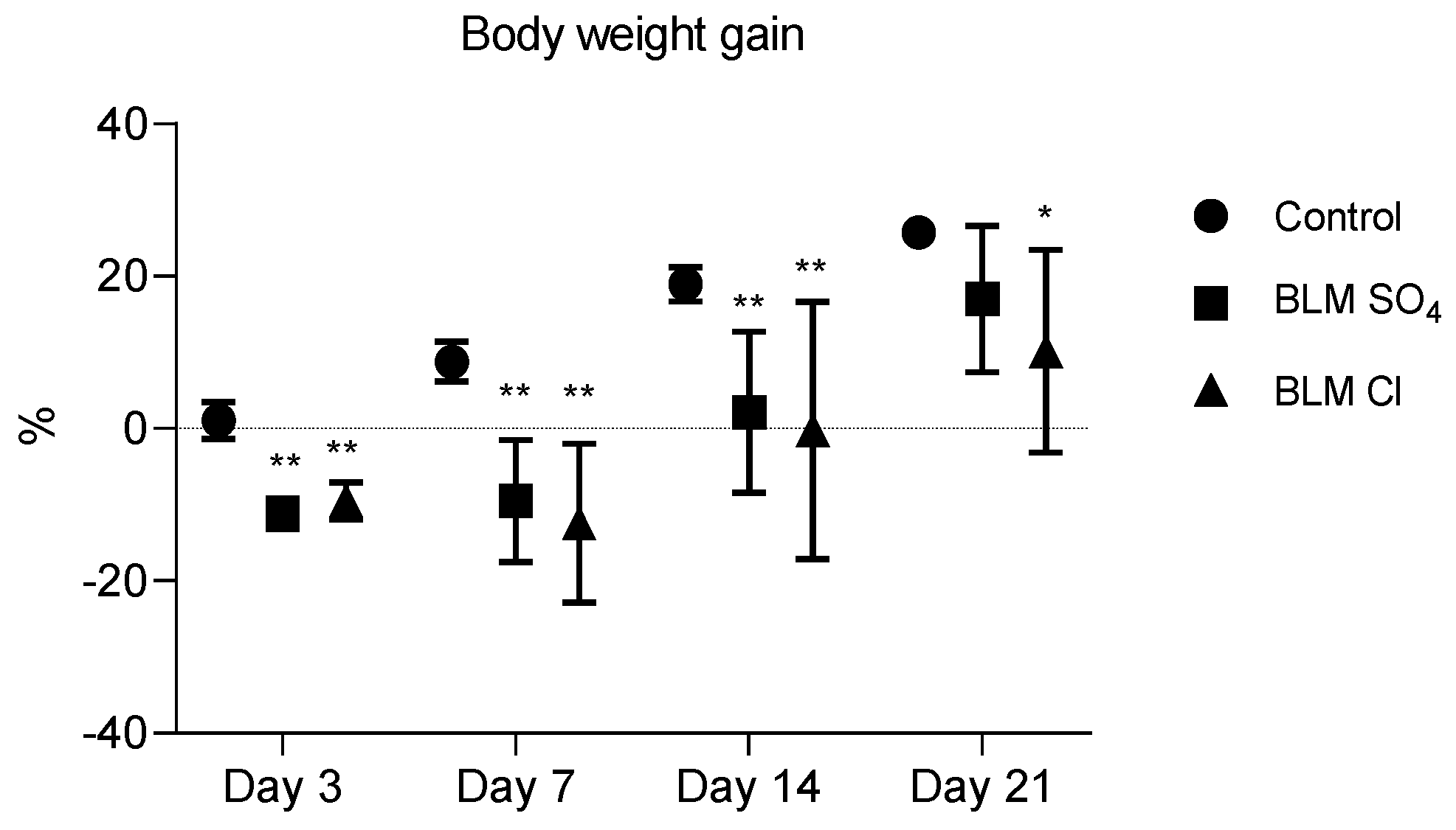 Pharmaceuticals 17 01360 g001