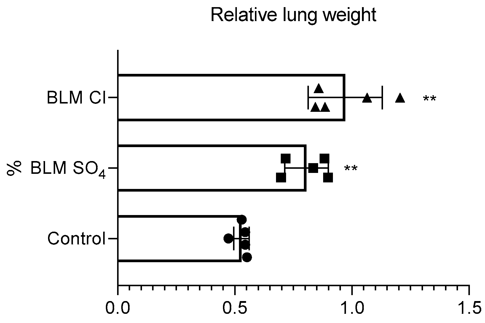 Pharmaceuticals 17 01360 g003