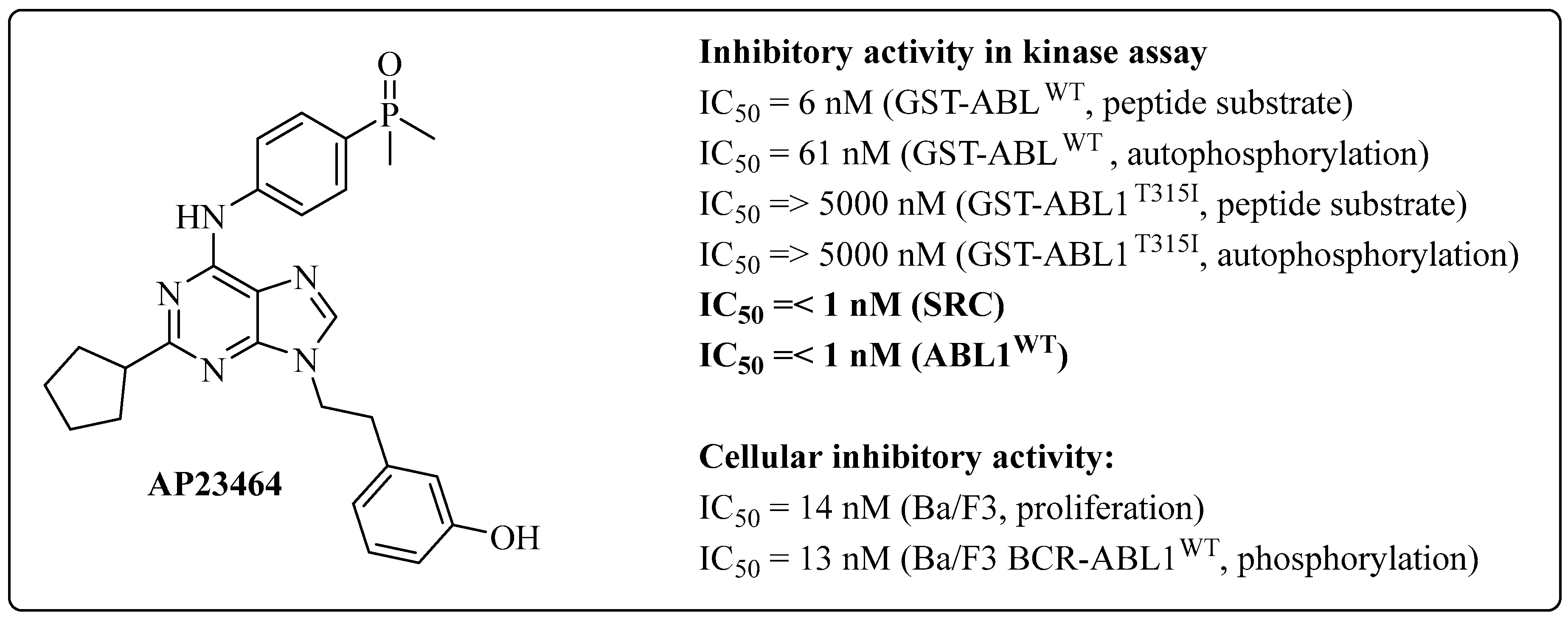 Pharmaceuticals 17 01361 g002 Pharmaceuticals 17 01361 g002