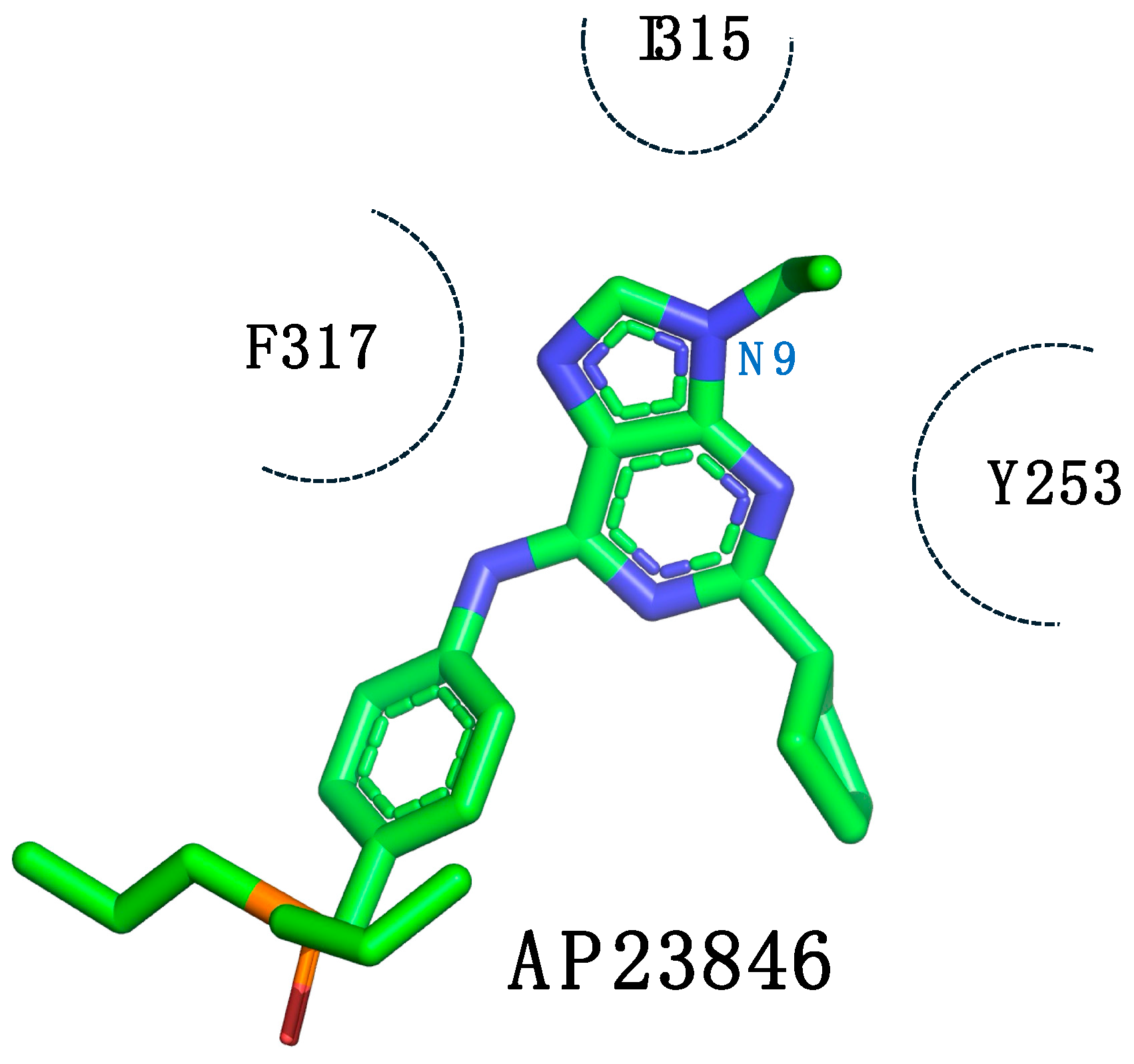 Pharmaceuticals 17 01361 g005 Pharmaceuticals 17 01361 g005