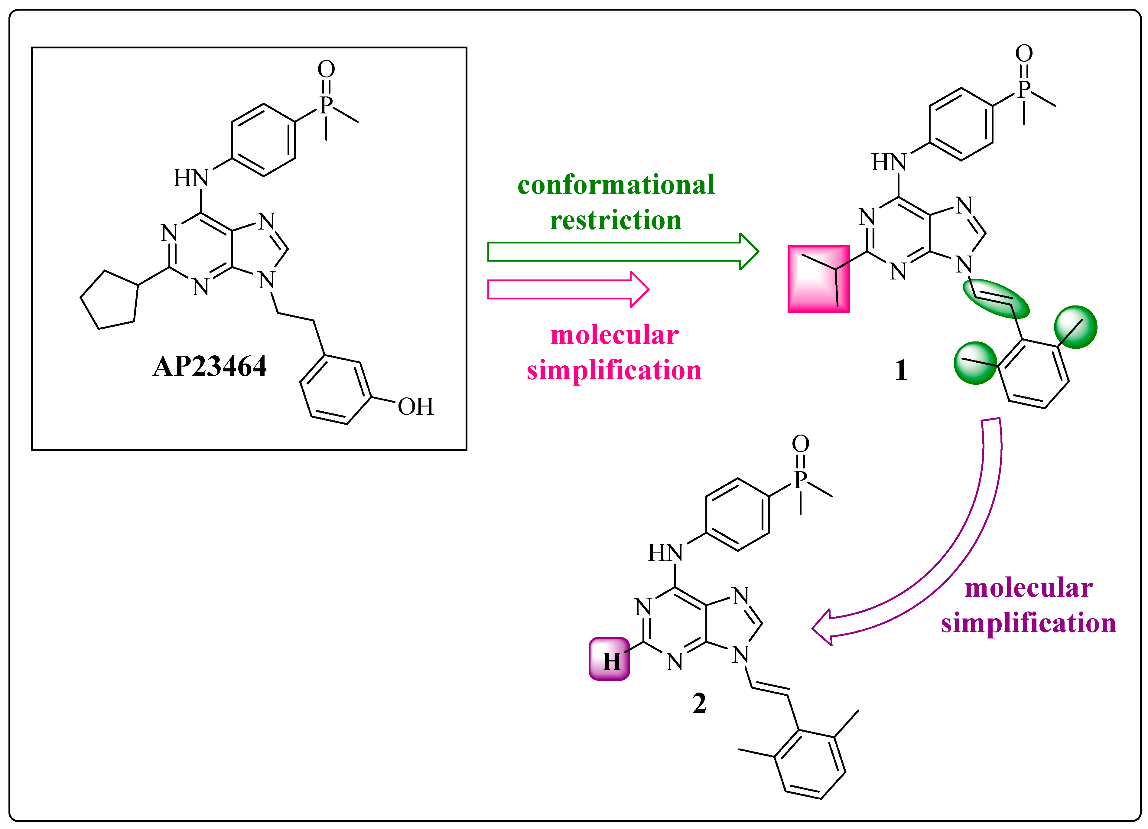 Pharmaceuticals 17 01361 g006 Pharmaceuticals 17 01361 g006