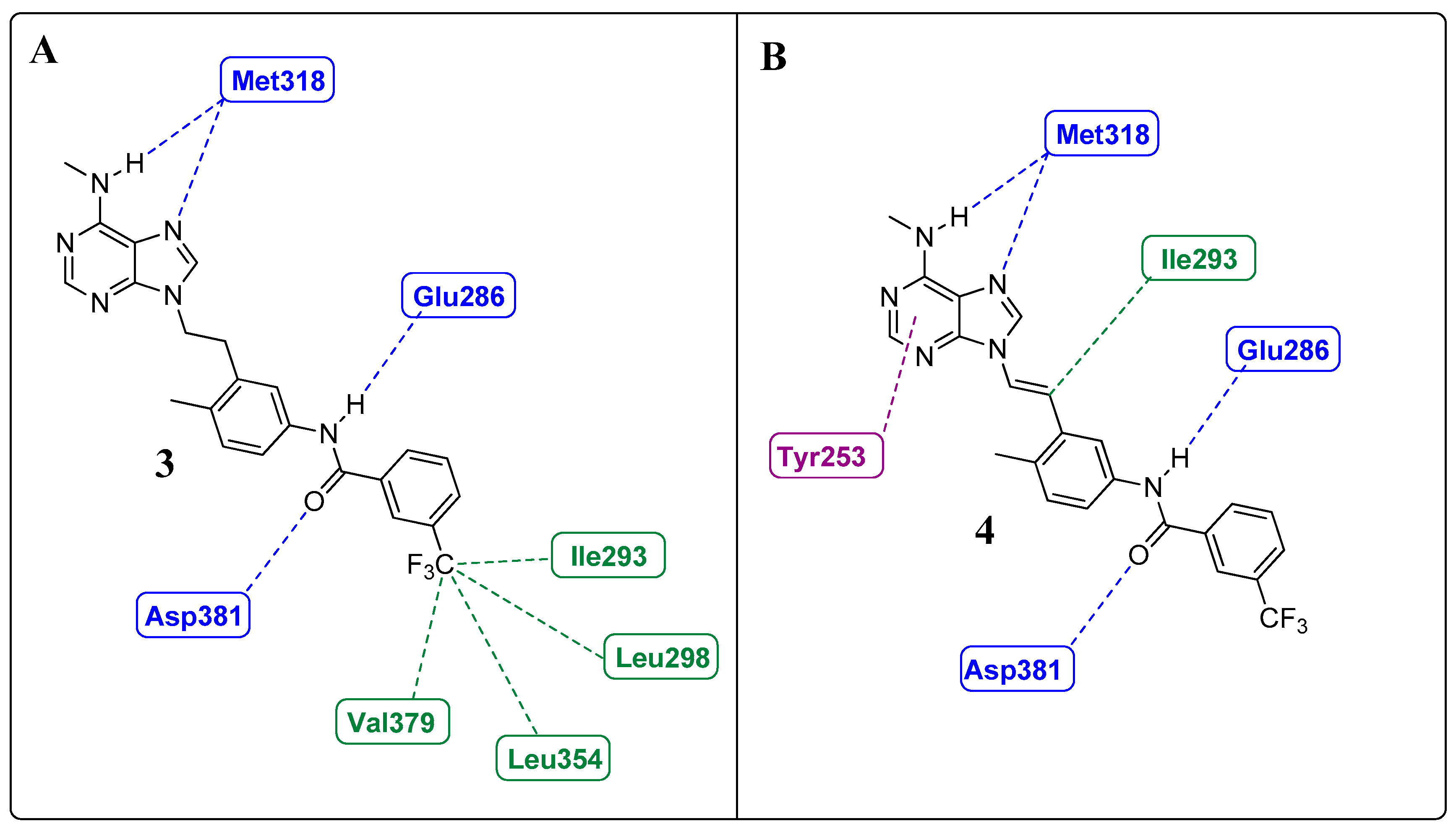Pharmaceuticals 17 01361 g008 Pharmaceuticals 17 01361 g008