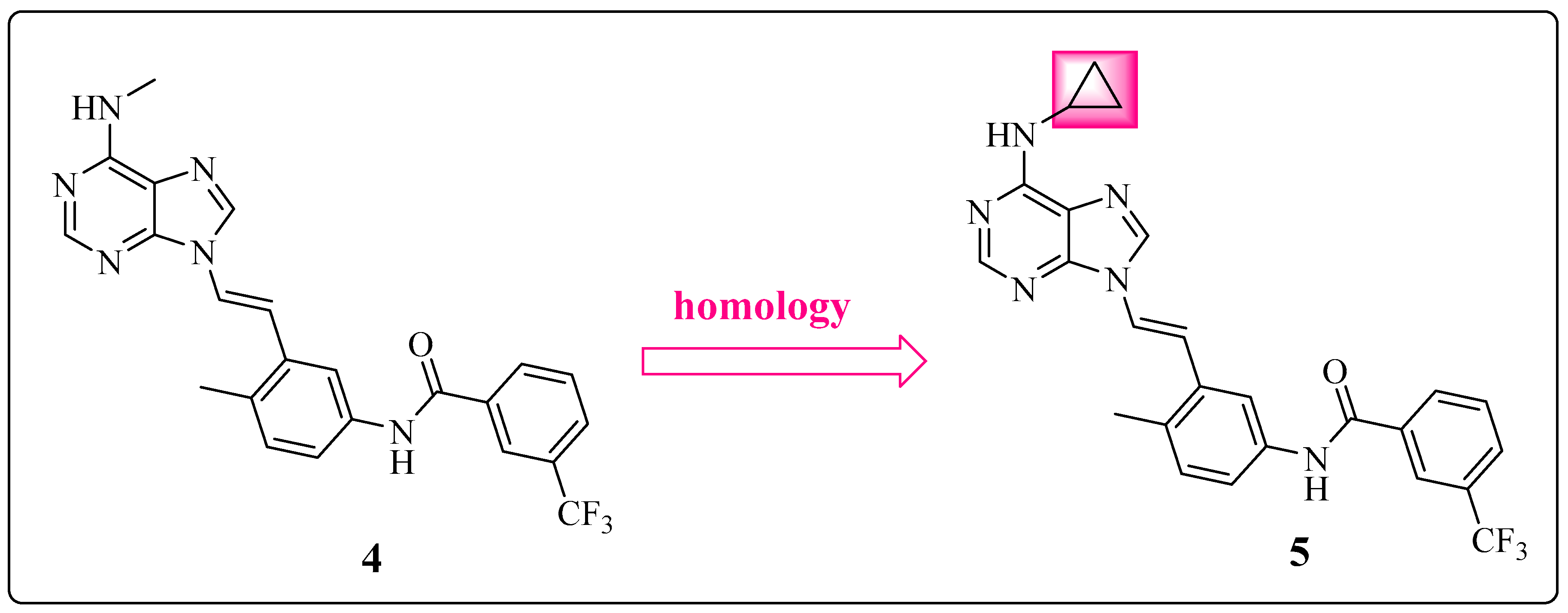 Pharmaceuticals 17 01361 g009 Pharmaceuticals 17 01361 g009