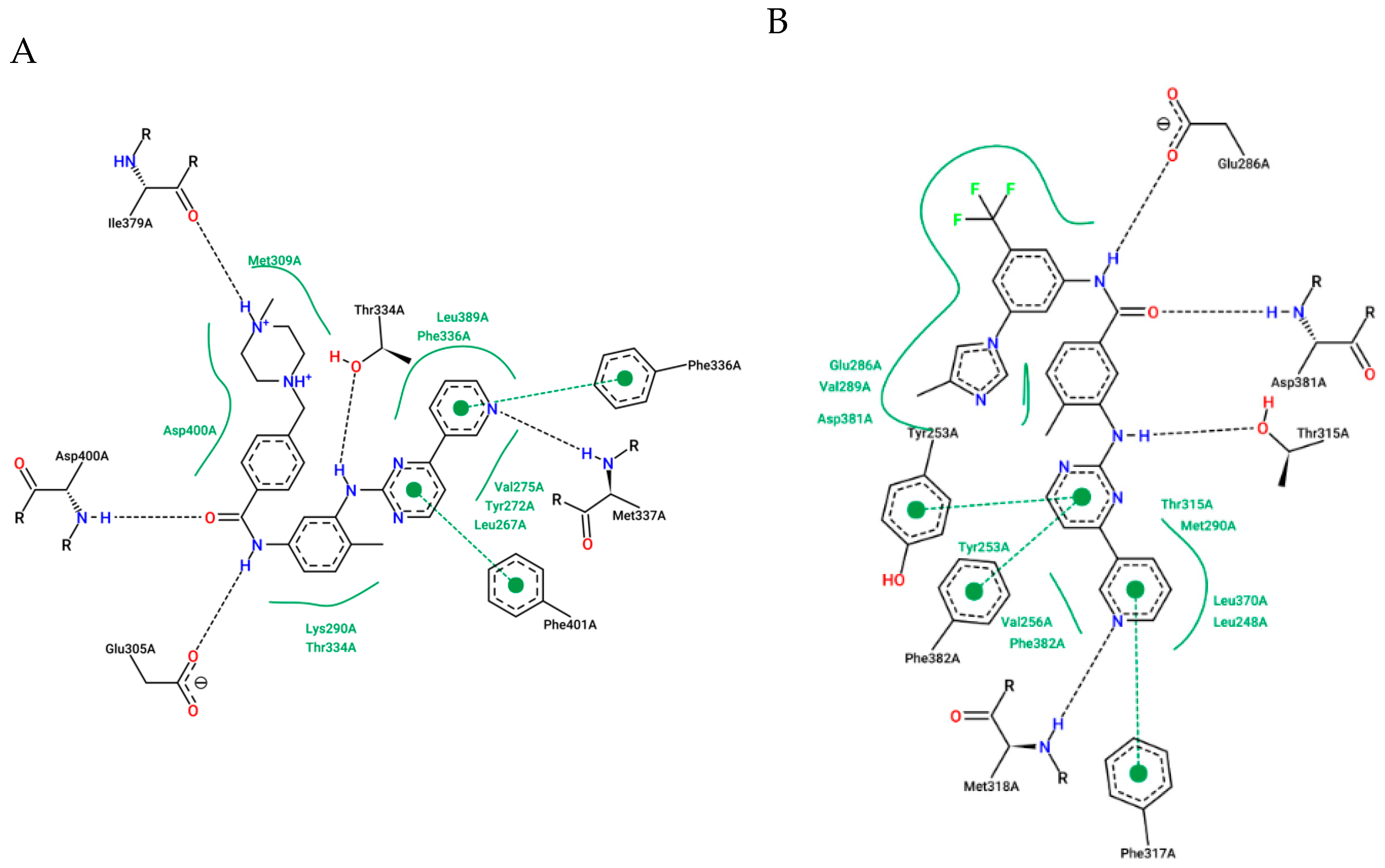 Pharmaceuticals 17 01361 g010 Pharmaceuticals 17 01361 g010