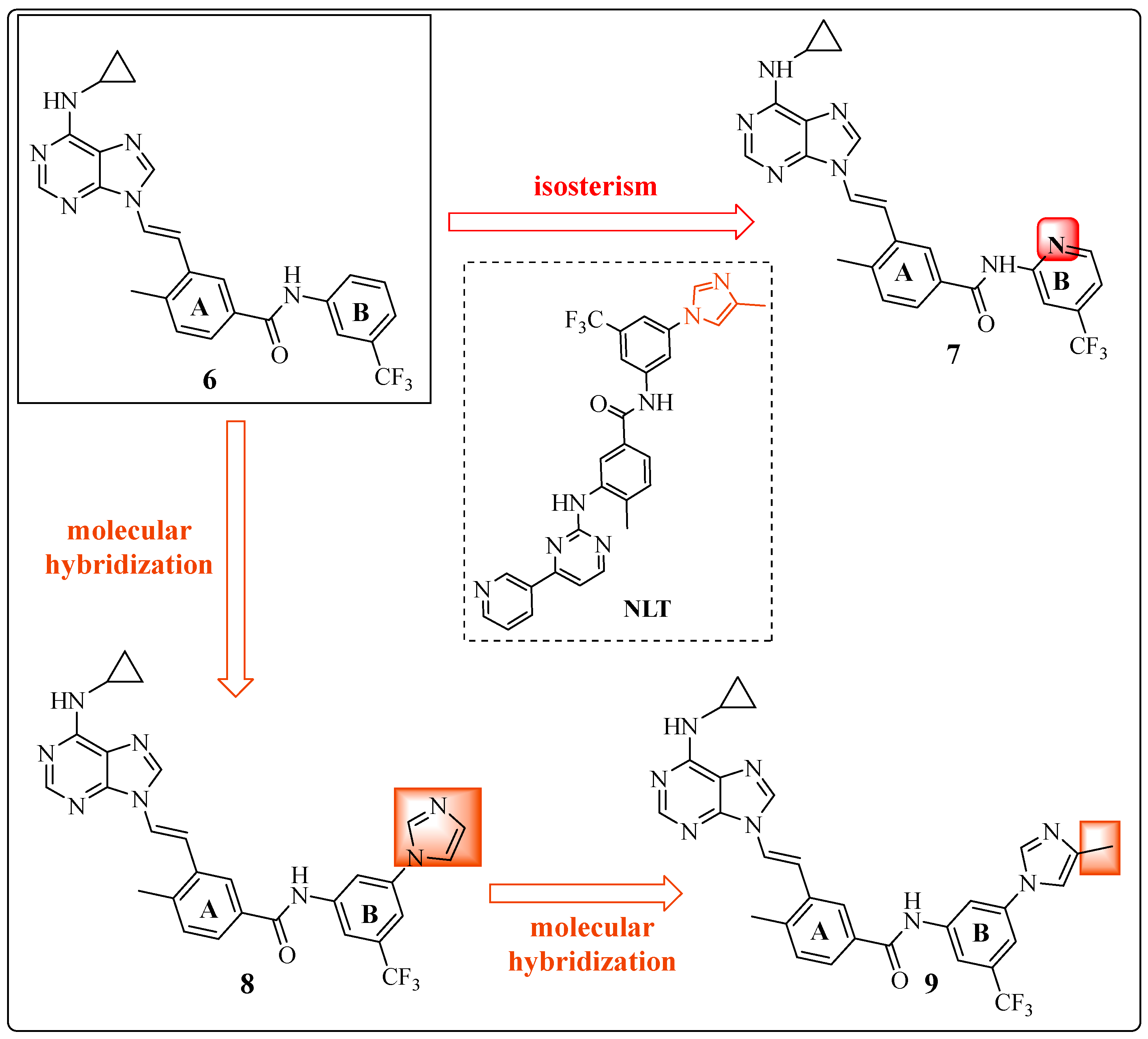 Pharmaceuticals 17 01361 g012 Pharmaceuticals 17 01361 g012
