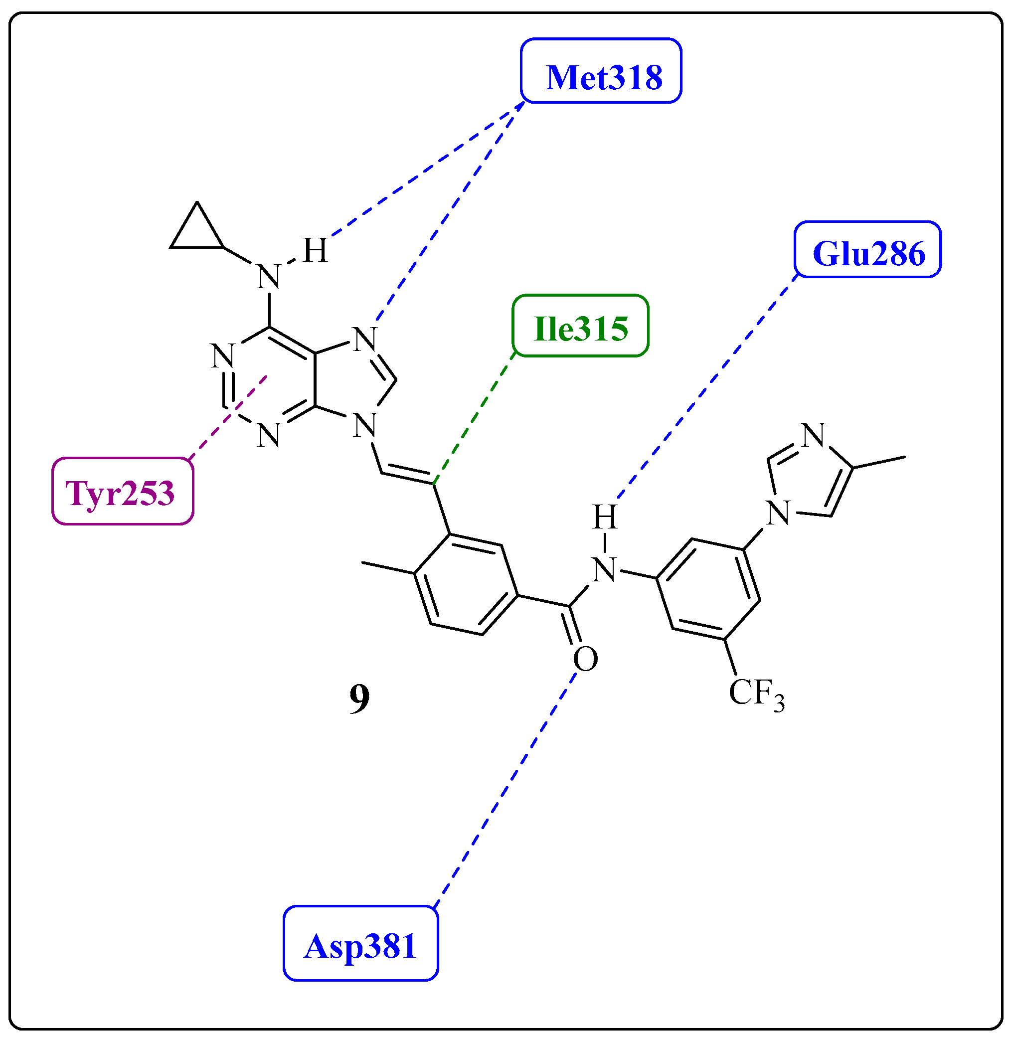 Pharmaceuticals 17 01361 g013 Pharmaceuticals 17 01361 g013