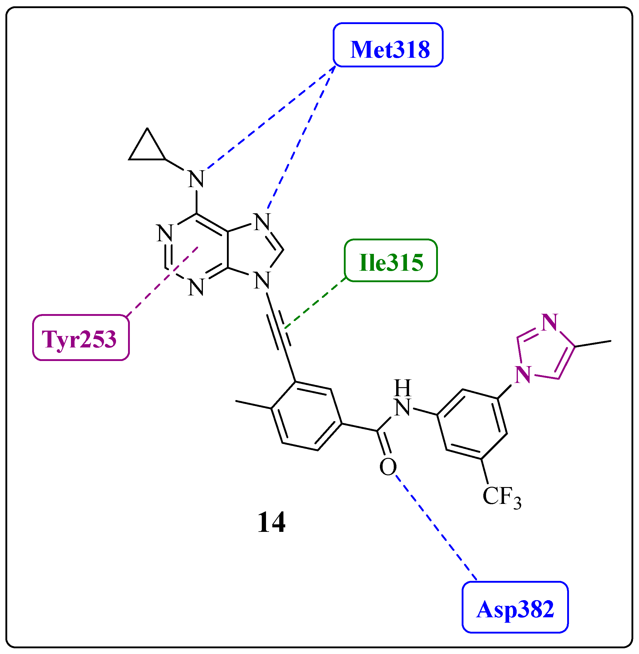 Pharmaceuticals 17 01361 g016 Pharmaceuticals 17 01361 g016