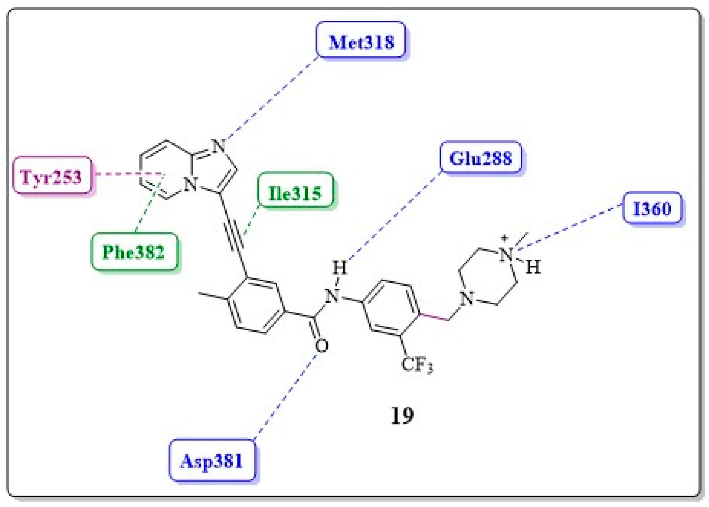 Pharmaceuticals 17 01361 g018 Pharmaceuticals 17 01361 g018