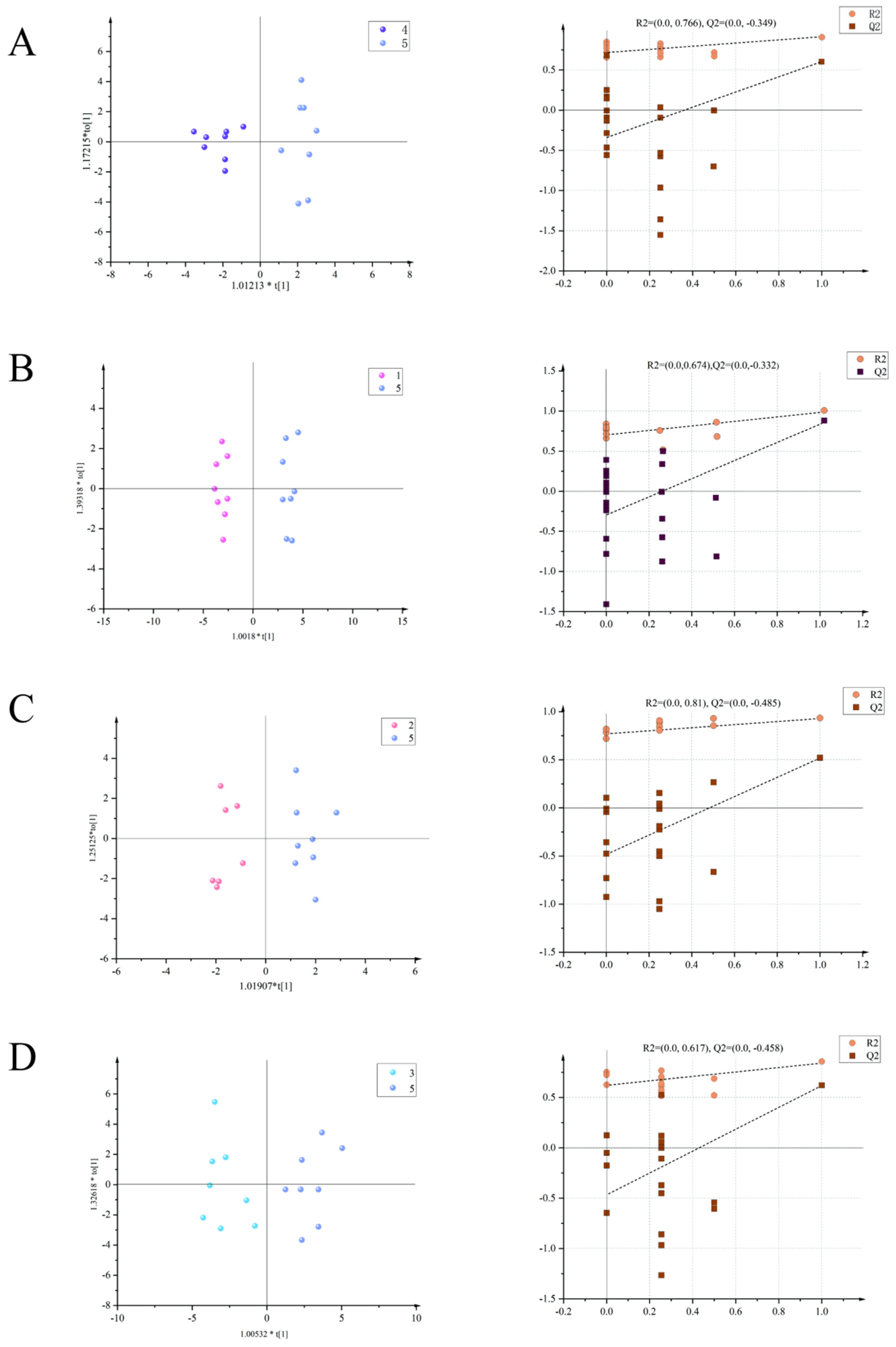 Pharmaceuticals 17 01363 g002 Pharmaceuticals 17 01363 g002