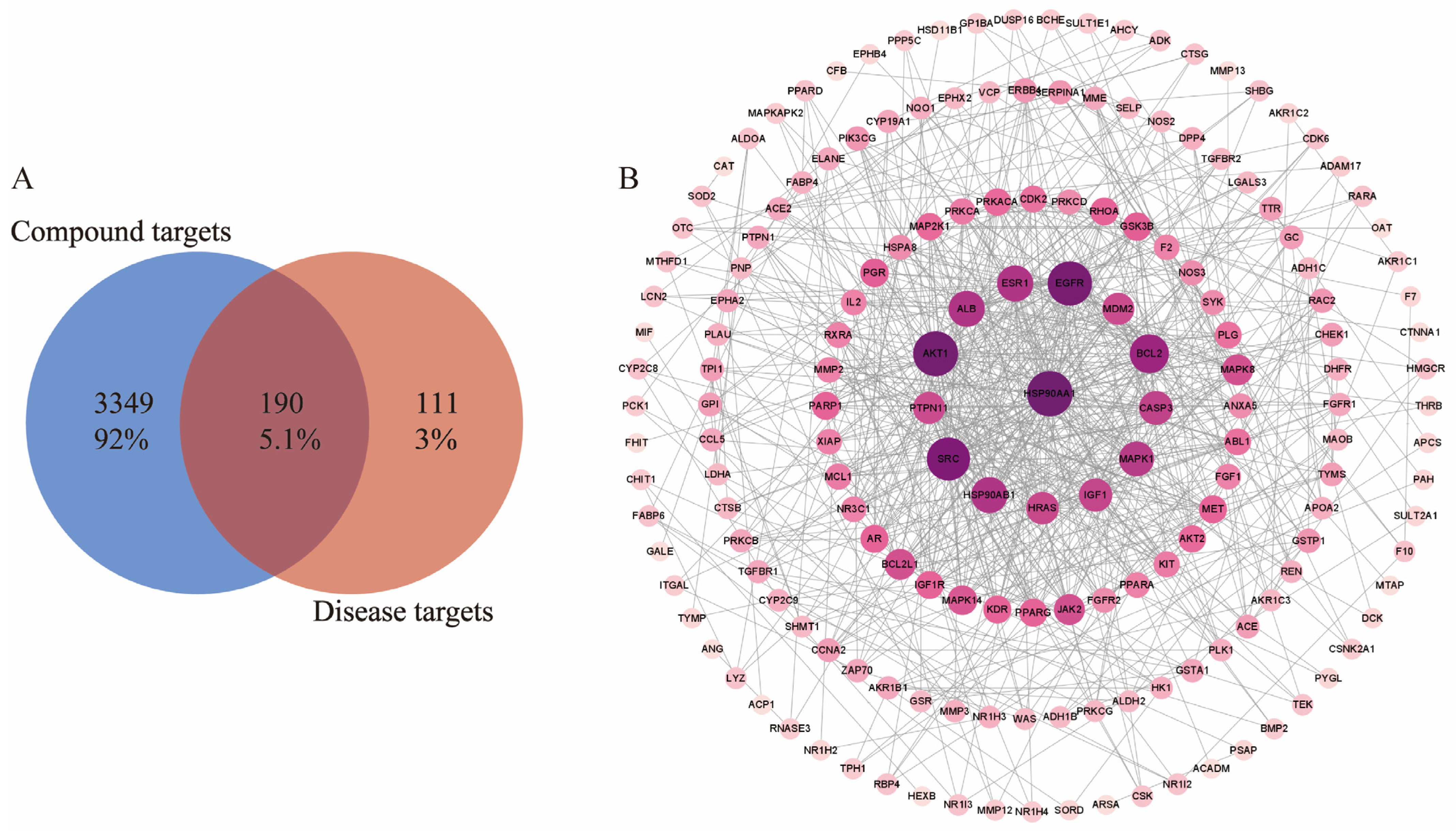 Pharmaceuticals 17 01363 g003a Pharmaceuticals 17 01363 g003a