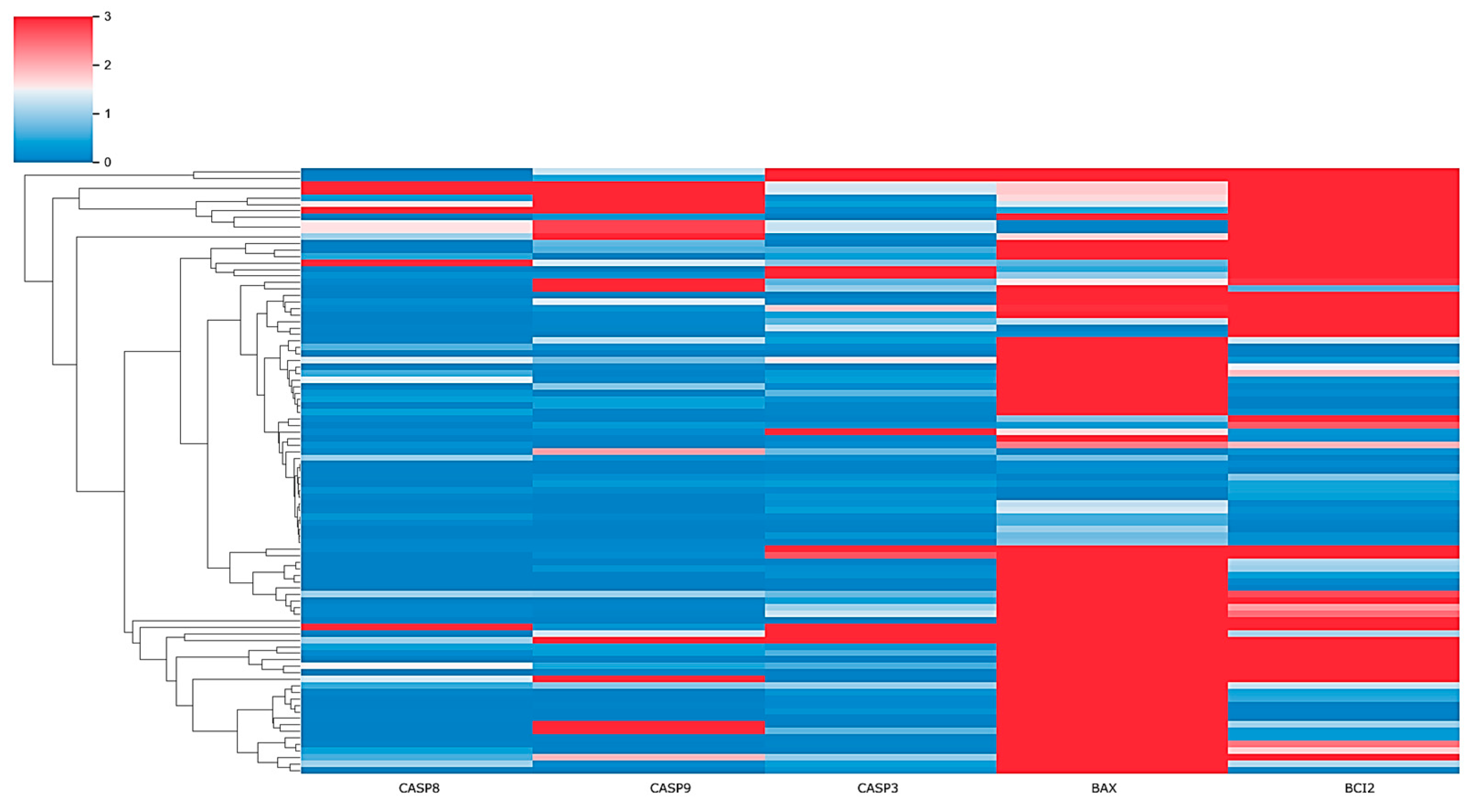 Pharmaceuticals 17 01364 g001 Pharmaceuticals 17 01364 g001