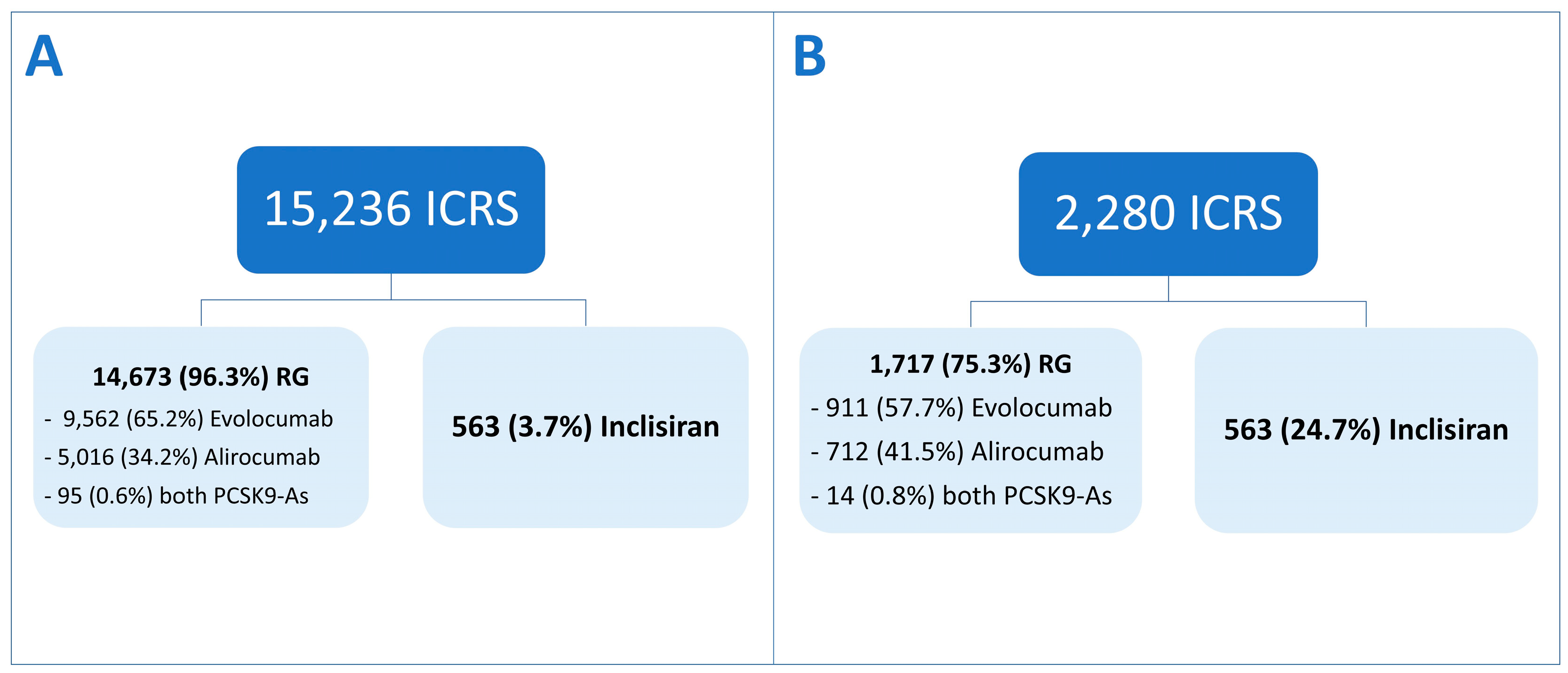 Pharmaceuticals 17 01365 g001